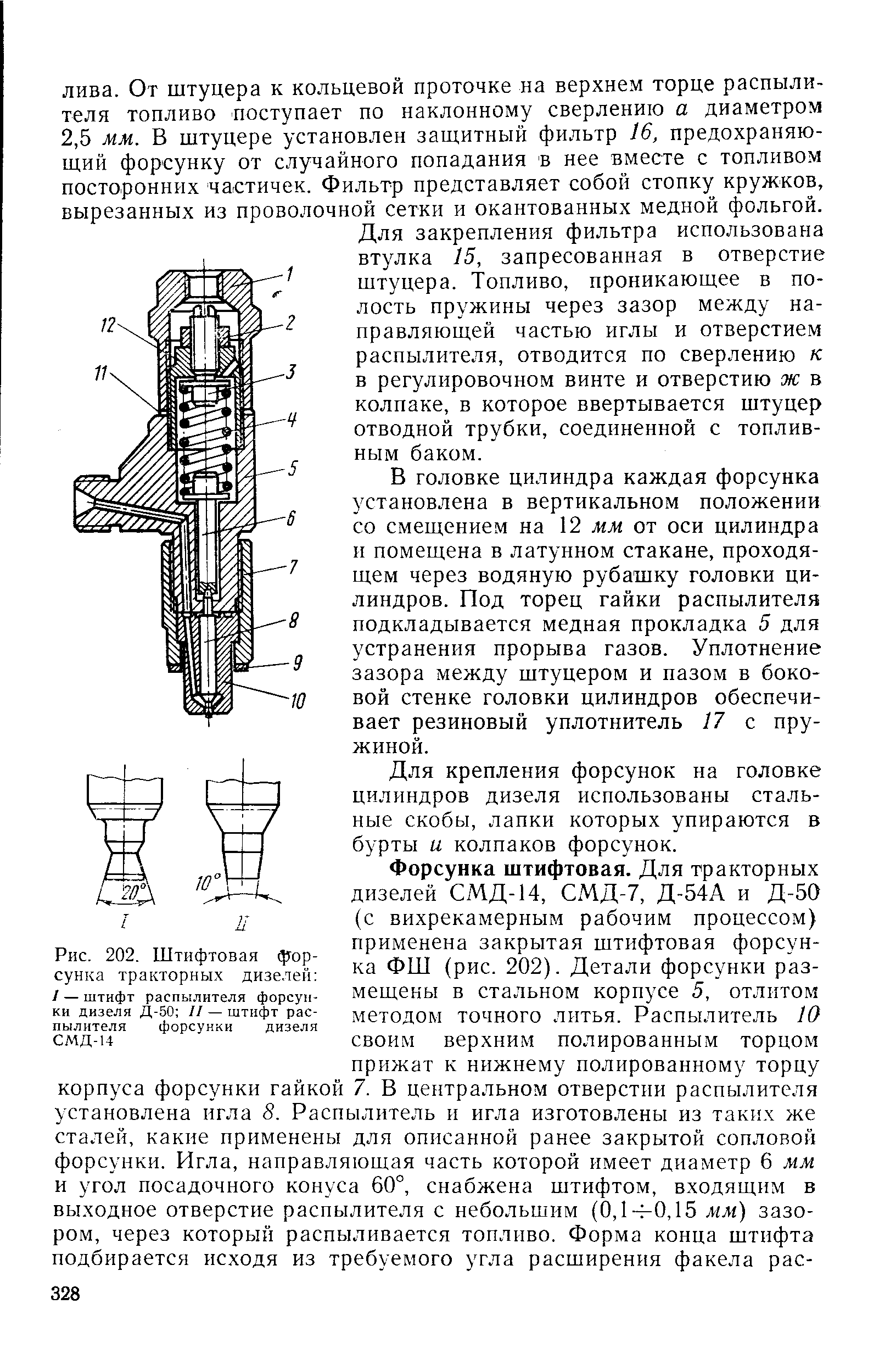 Схема распылителя форсунки