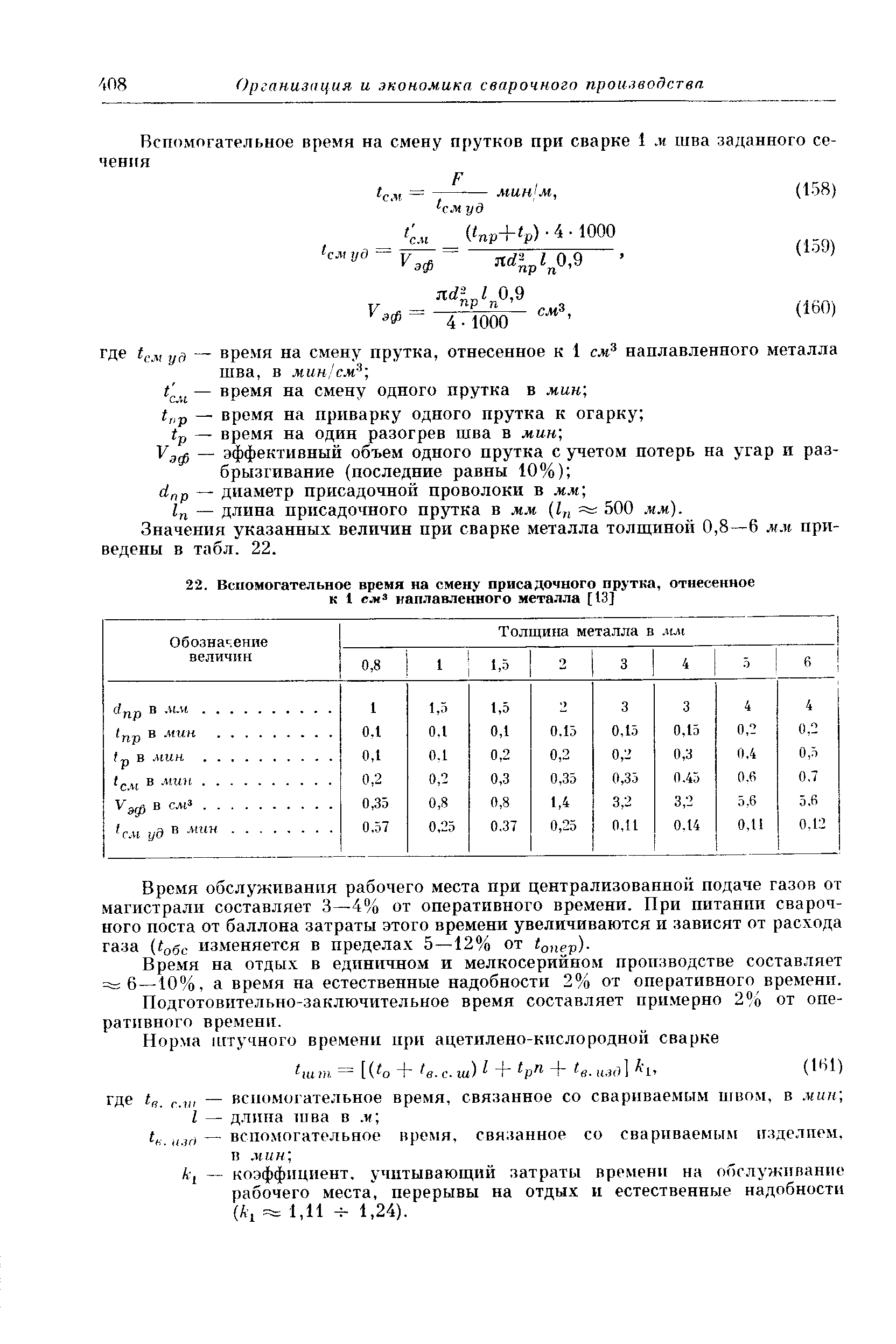 Организация и экономика, сварочного производства.
