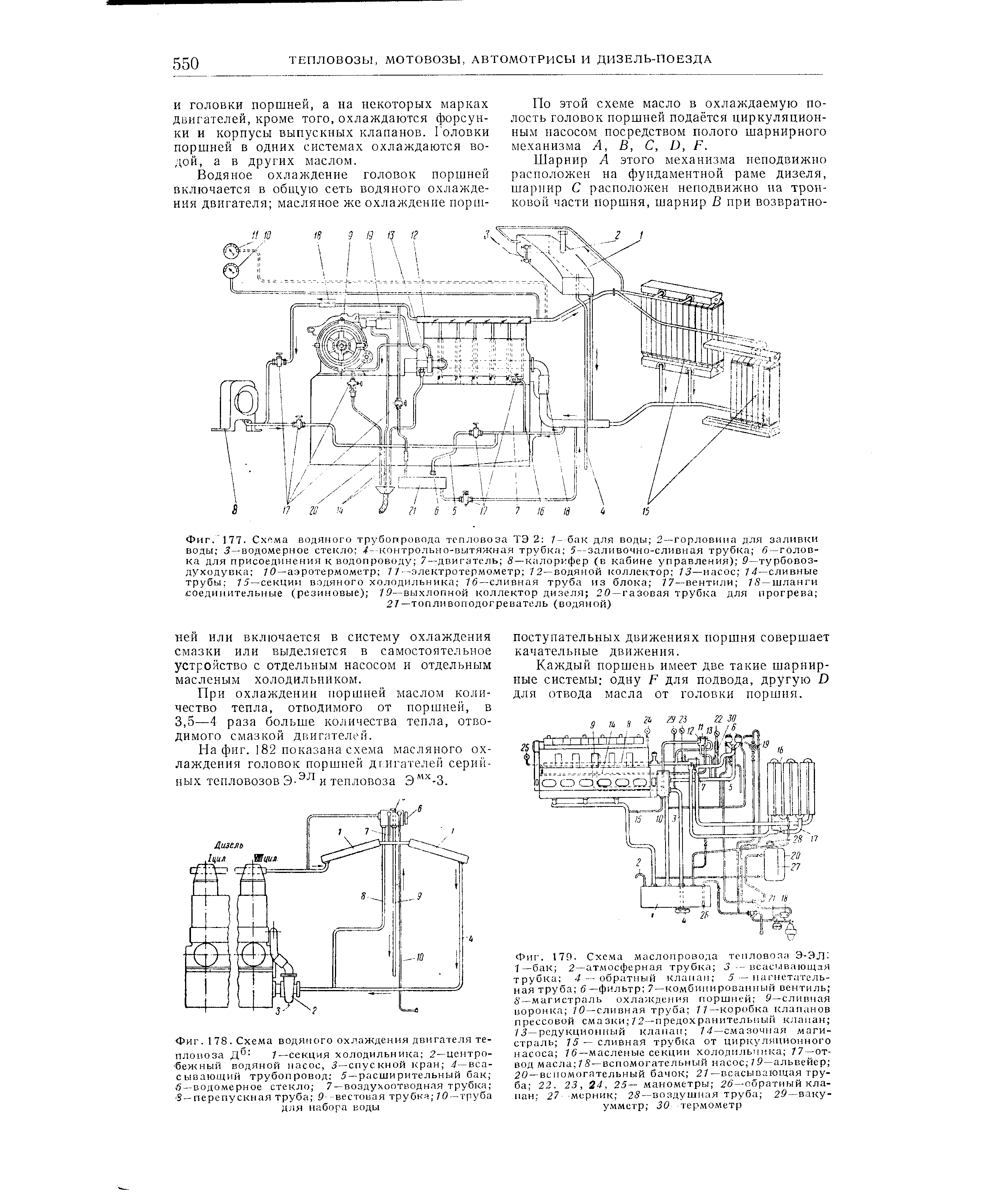 Фиг.177. Сх ма водлного трубопровода тегьювоза ТЭ 2 /- бак для воды 2 —горловина для заливки воды 3—<a href="/info/222364">водомерное стекло</a> . --контрольно-вытяжная трубка 5 —заливочно-сливная трубка б—головка для присоединения к водопроводу 7—двигатель <5 —калорифер (в <a href="/info/139097">кабине управления</a>) Р—турбовоздуходувка /О—аэротермометр 7 7--электротермометр 72—водяной коллектор 73—насос 74—сливные трубы 75—секции водяного холодильника 76—сливная труба из блока 77—вентили 75 —шланги соединительные (резиновые) 79—выхлопной коллектор дизеля 20 —газовая трубка для прогрева 

