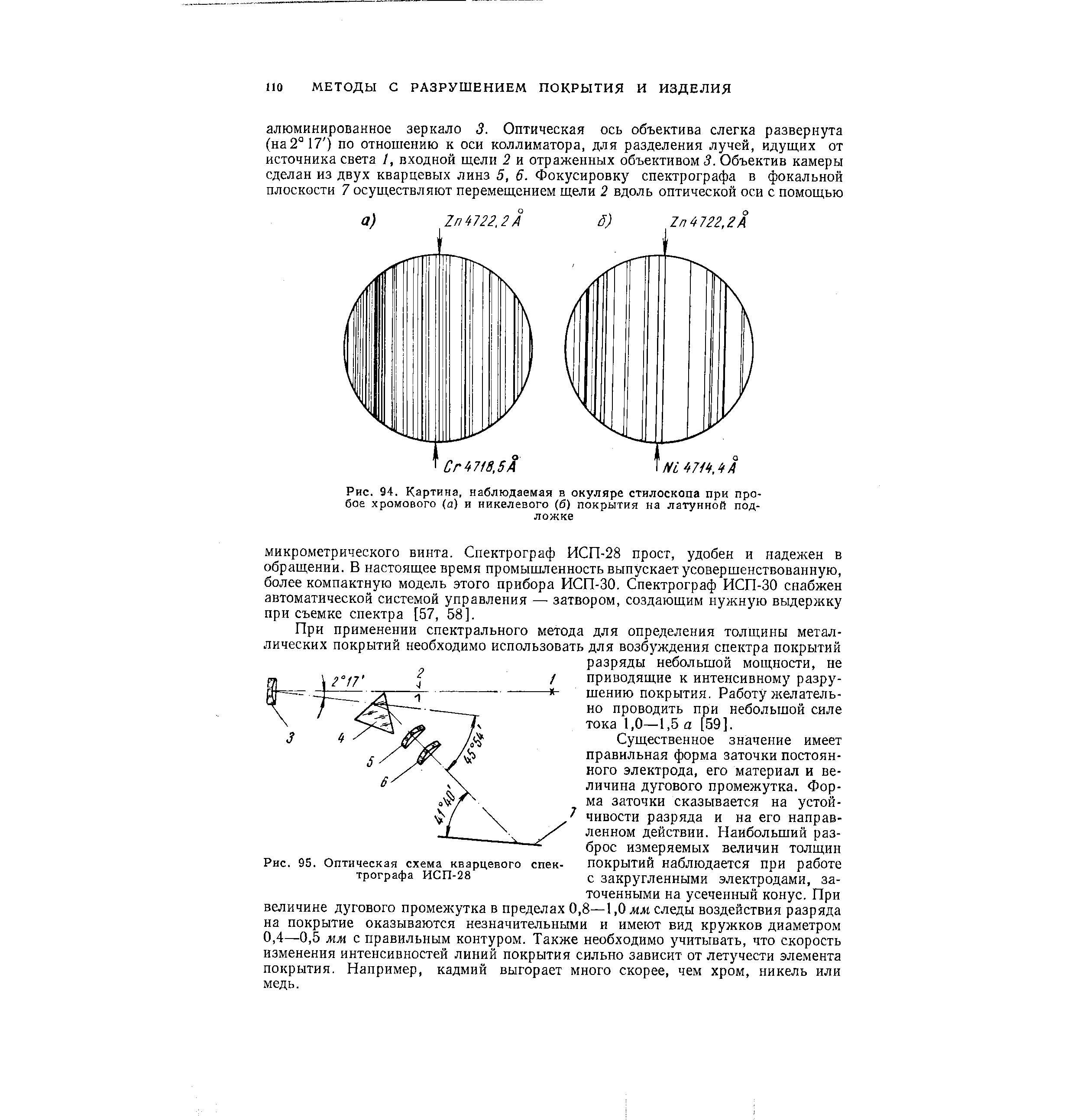 Рис. 94. Картина, наблюдаемая в окуляре стилоскопа при пробое хромового (а) и никелевого (б) покрытия ка латунной подложке
