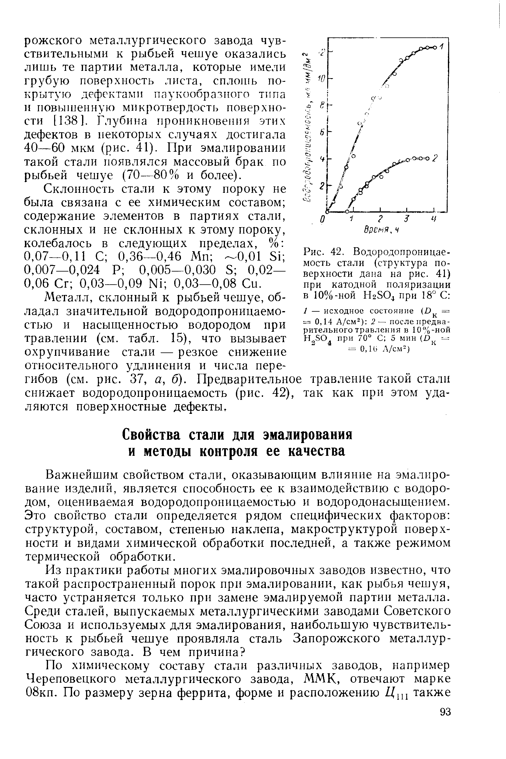 Важнейшим свойством стали, оказывающим влияние на эмалирование изделий, является способность ее к взаимодействию с водородом, оцениваемая водородопроницаемостью и водородоиасыщением. Это свойство стали определяется рядом специфических факторов структурой, составом, степенью наклепа, макроструктурой поверхности и видами химической обработки последней, а также режимом термической обработки.
