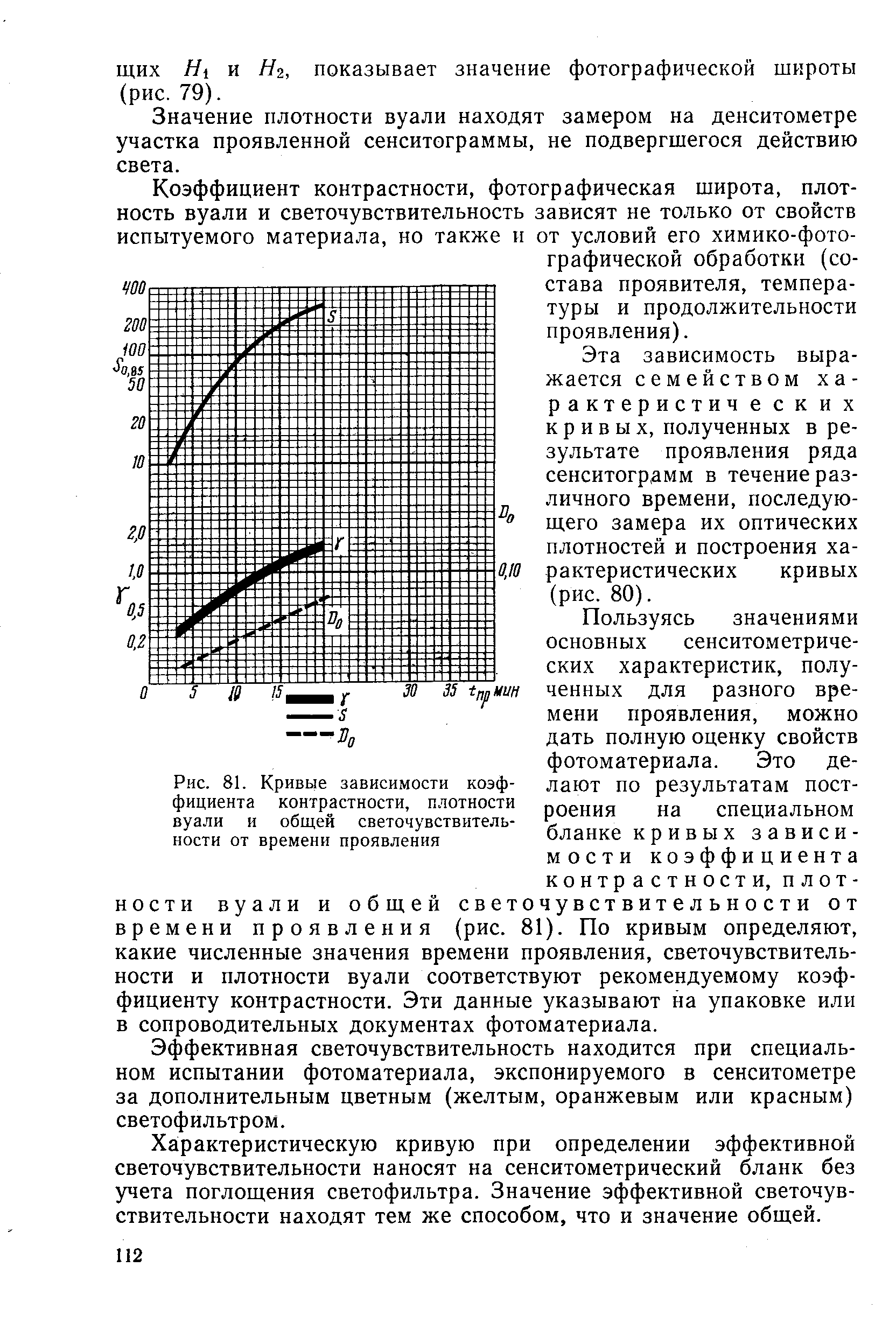 Рис. 81. Кривые зависимости <a href="/info/126572">коэффициента контрастности</a>, плотности вуали и общей светочувствительности от времени проявления
