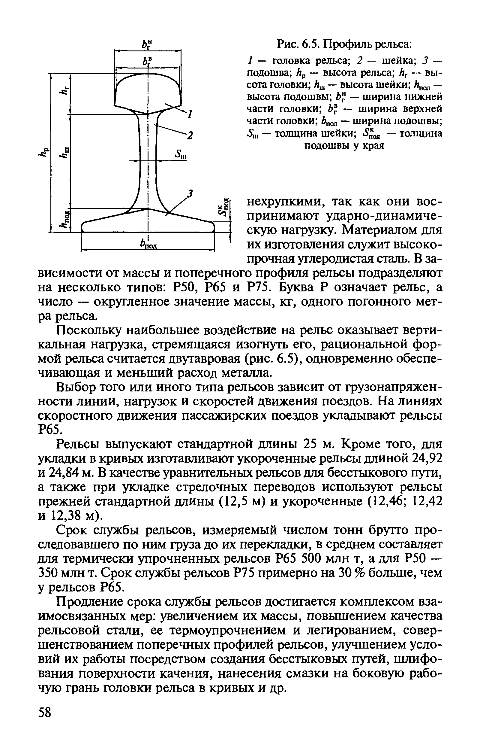 Укороченные рельсы. Головка шейка подошва рельс. Тип рельса по грузонапряженности. Профиль рельса. Срок службы рельсов.