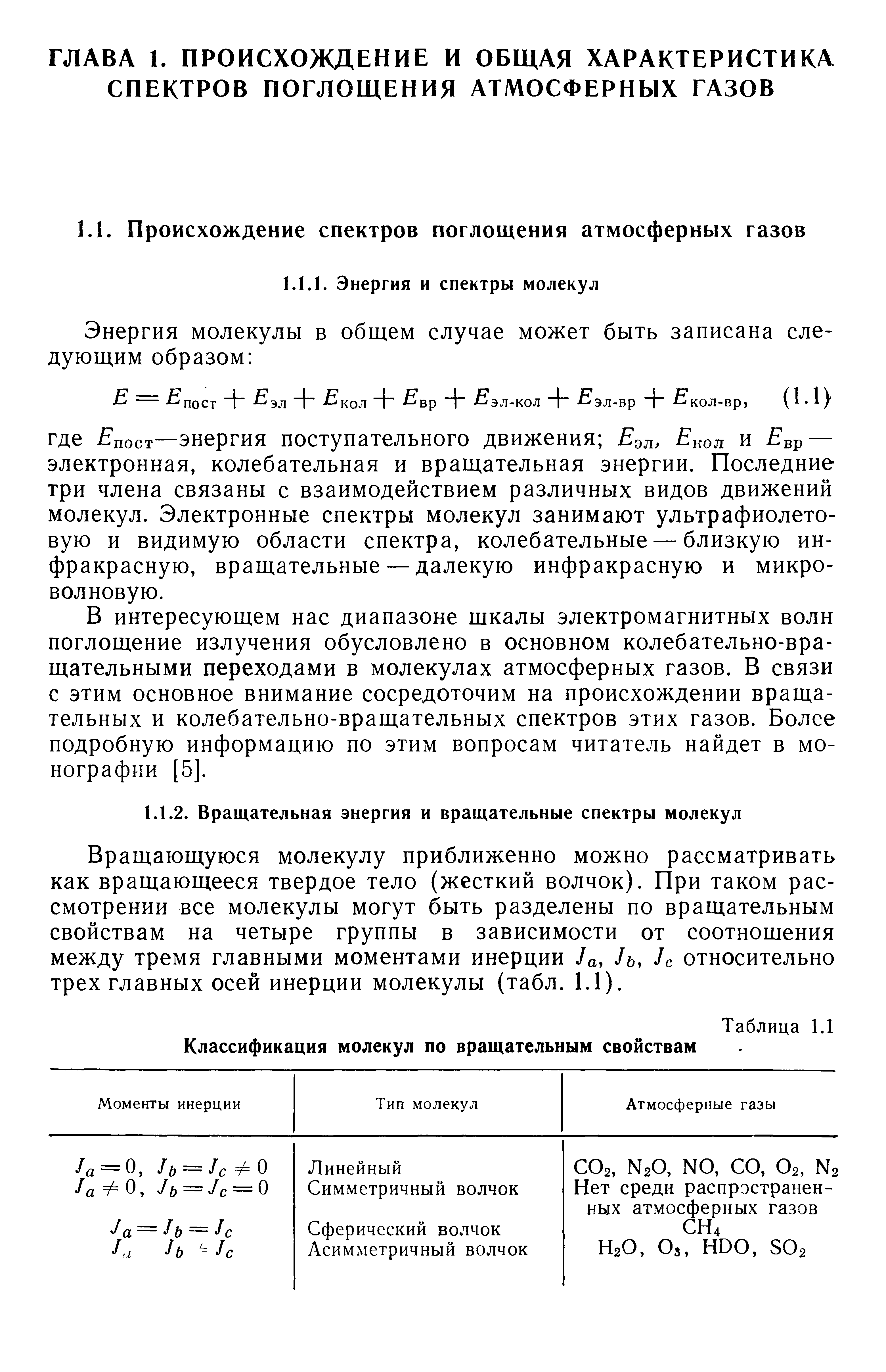 В интересующем нас диапазоне шкалы электромагнитных волн поглощение излучения обусловлено в основном колебательно-вращательными переходами в молекулах атмосферных газов. В связи с этим основное внимание сосредоточим на происхождении вращательных и колебательно-вращательных спектров этих газов. Более подробную информацию по этим вопросам читатель найдет в монографии [5].
