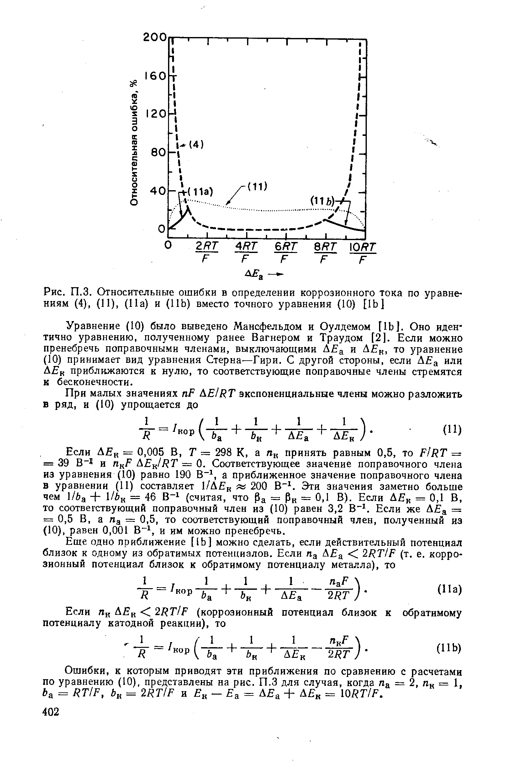 Рис. П.З. Относительные ошибки в определении коррозионного тока по уравнениям (4), (11), (Па) и (lib) вместо точного уравнения (10) [1Ь]
