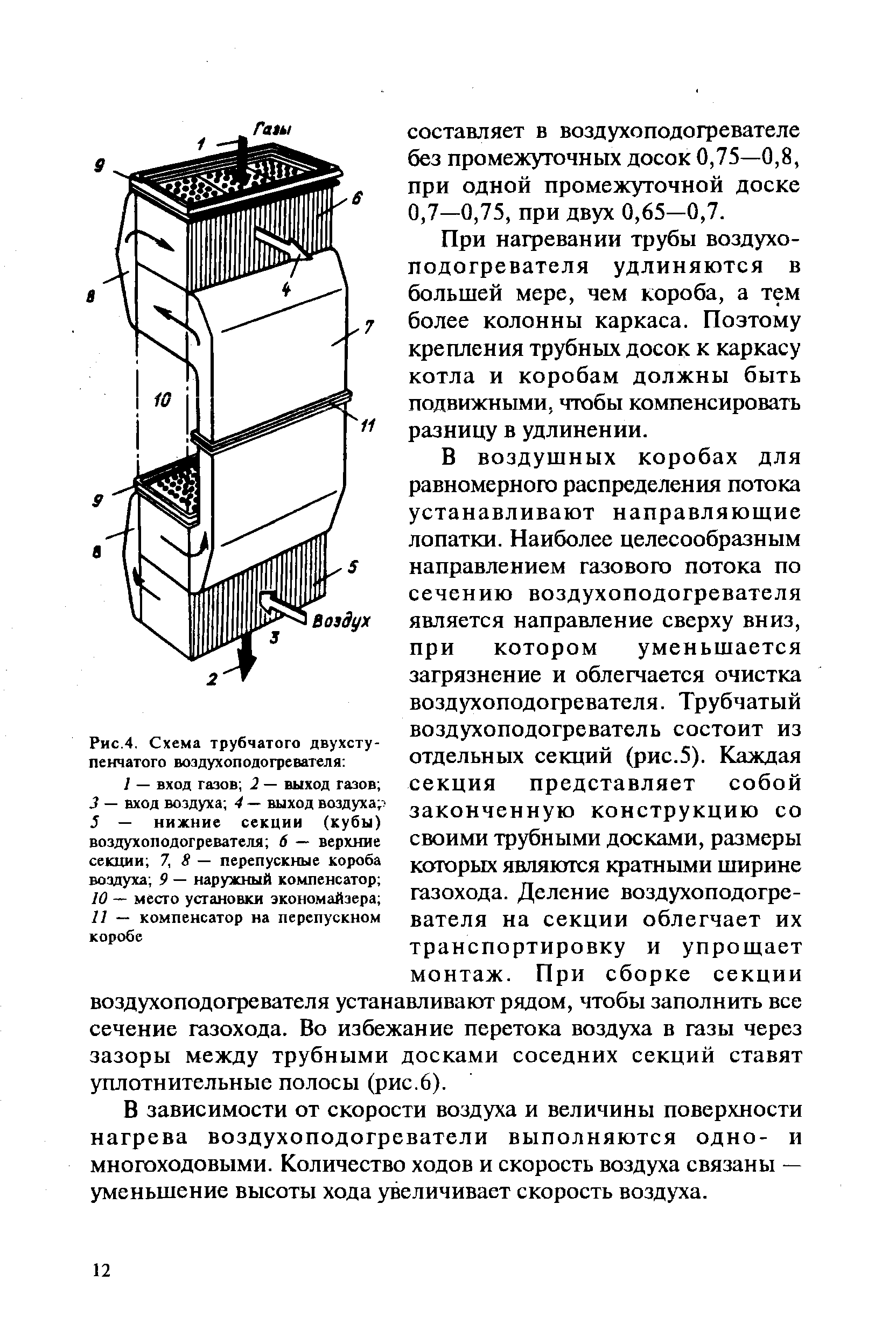 Рис.4, Схема трубчатого двухступенчатого воздухоподогревателя 
