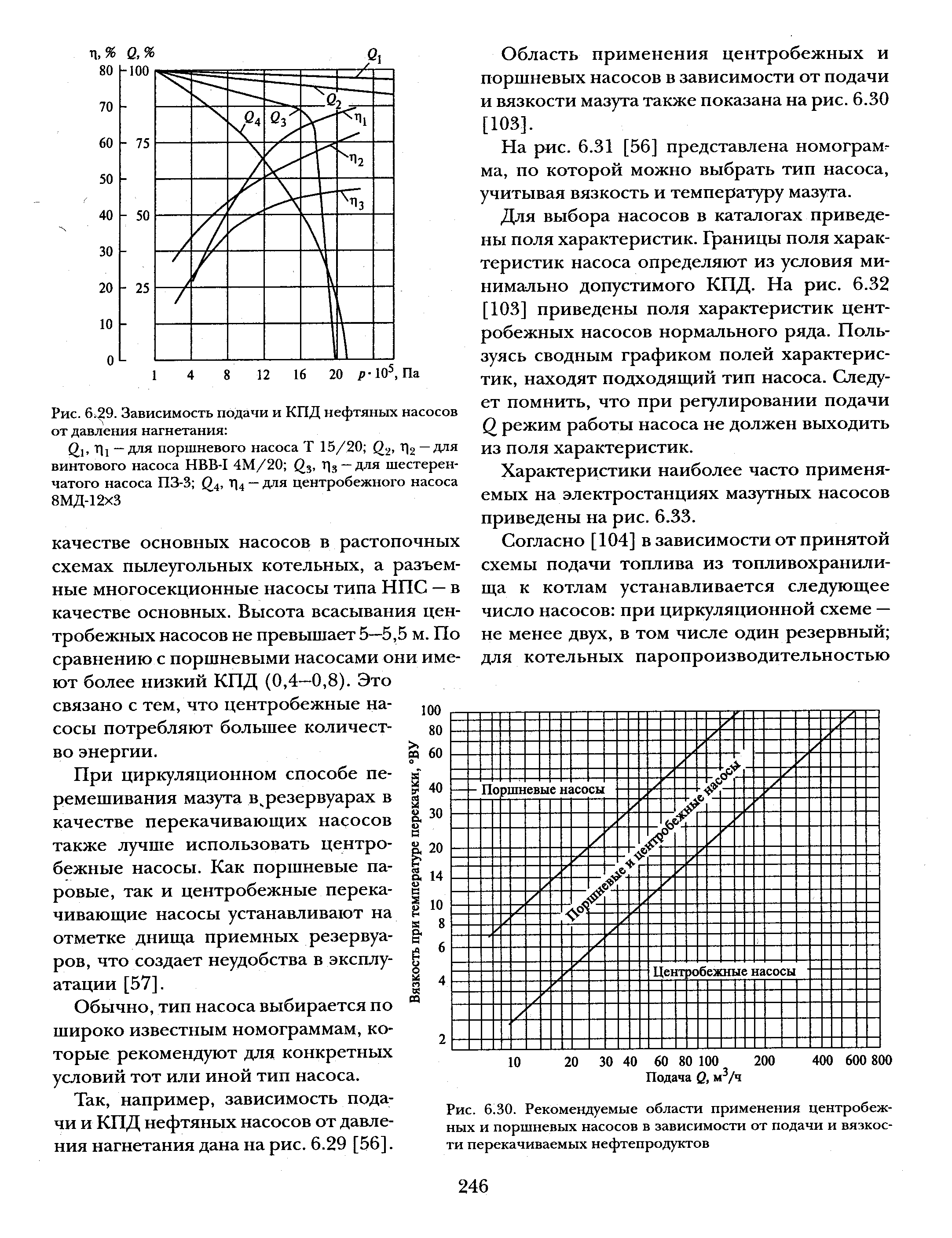 Кпд нефти. Зависимость вязкости для центробежного насоса. КПД нефтяного насоса. Зависимость производительности центробежного насоса от вязкости. Зависимость напора от подачи центробежного насоса.