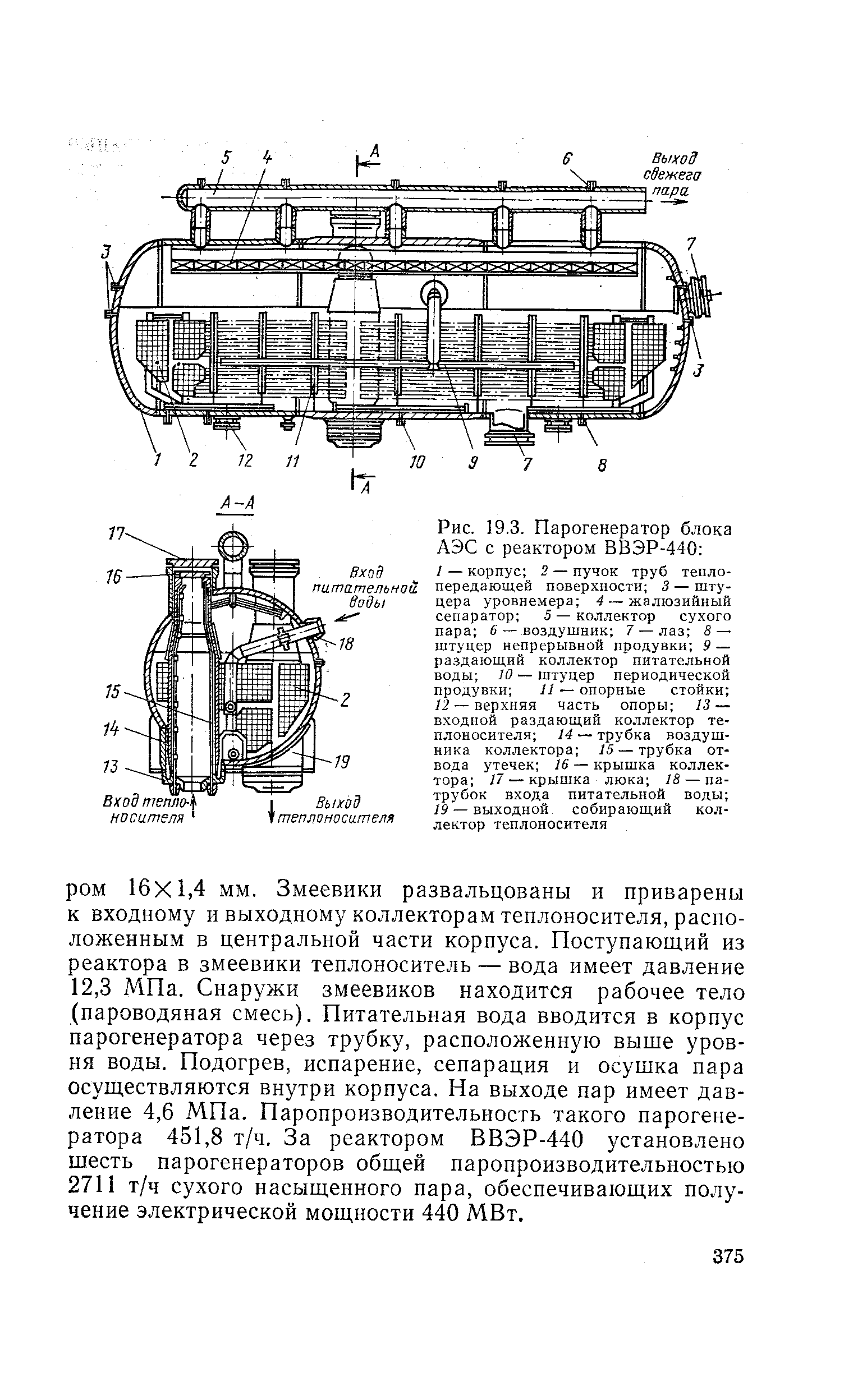 Пгв 440 чертеж