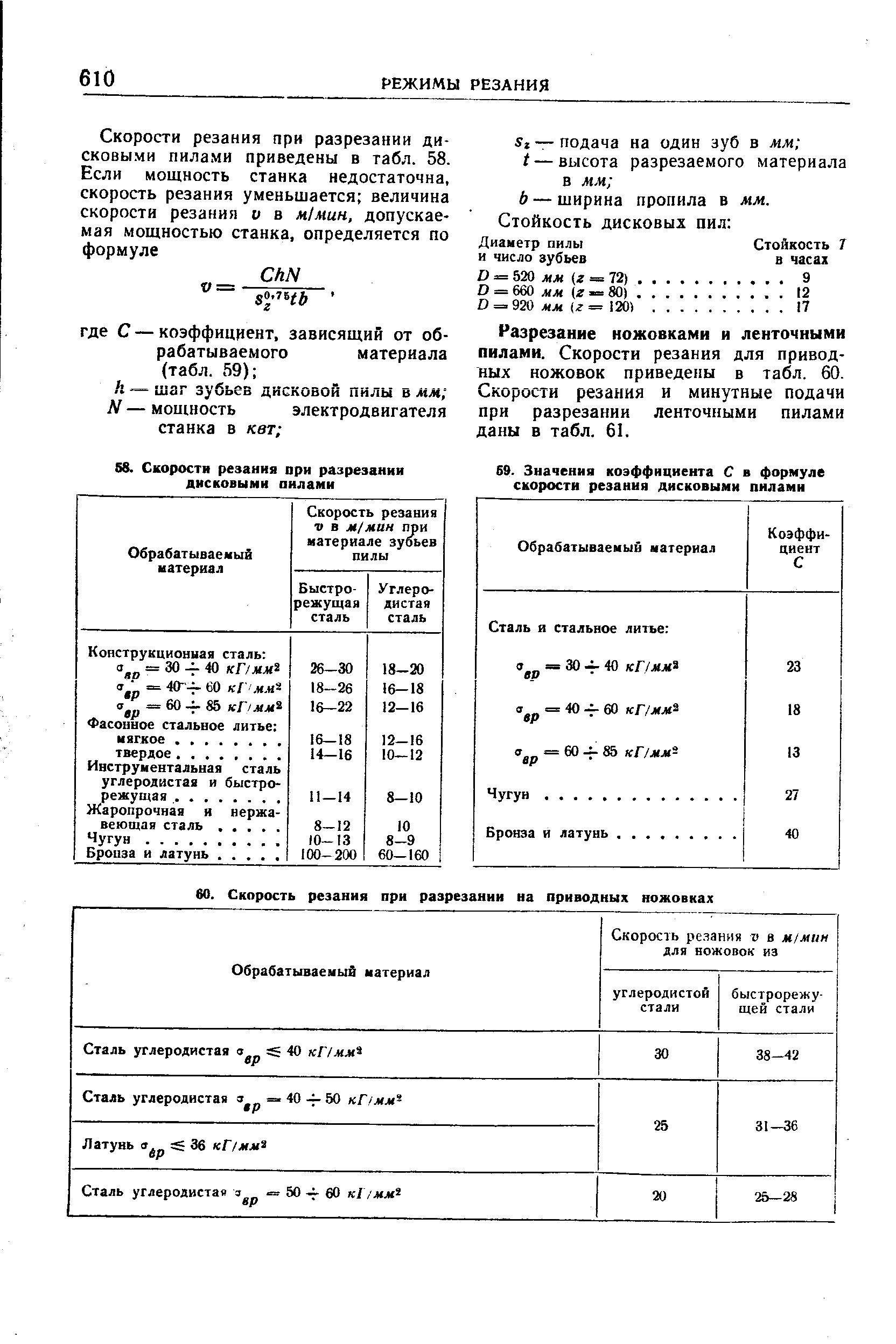 Формула скорости резания