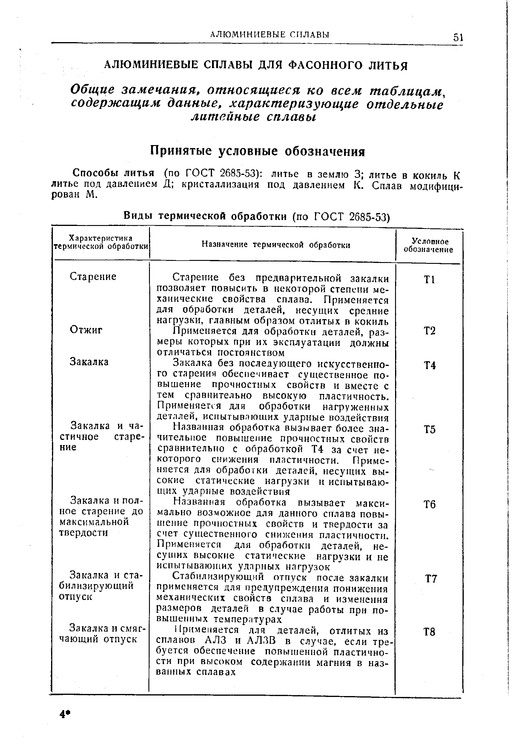 Способы литья (по гост 2685-53) литье в землю 3 литье в кокиль К литье под давлением Д кристаллизация под давлением К. Сплав модифицирован М.
