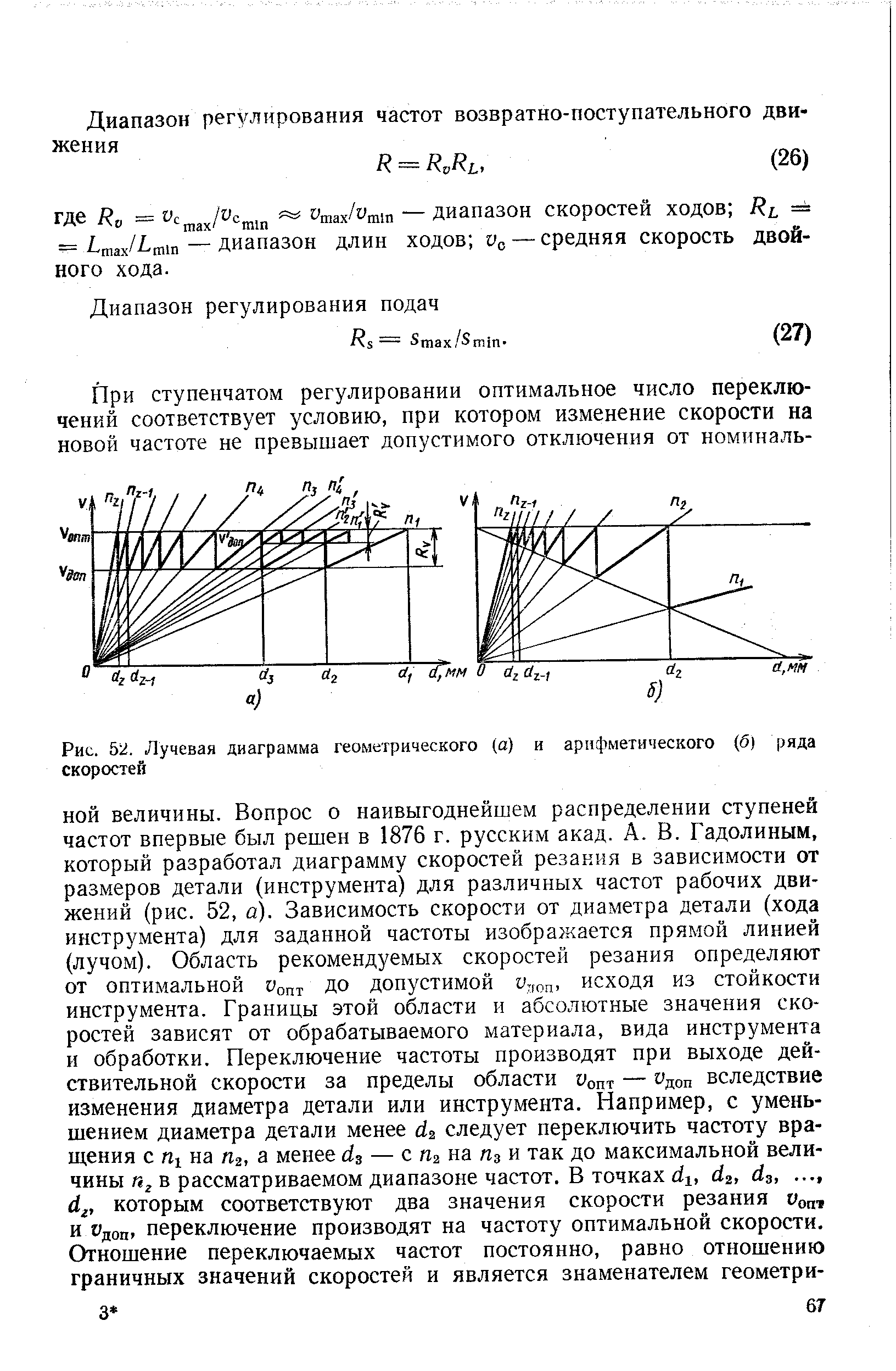 Рис. 52. Лучевая диаграмма геометрического (а) и арифметического (б) ряда скоростей
