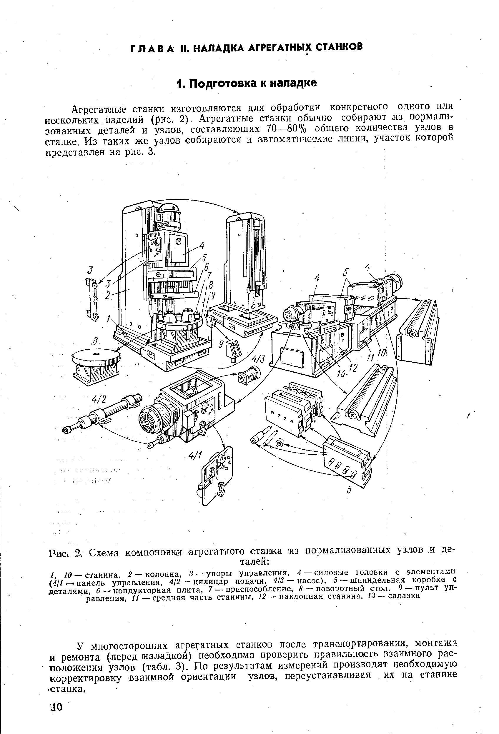 Рис. 2-. Схема компоновки агрегатного станка из нормализованных узлов и деталей 
