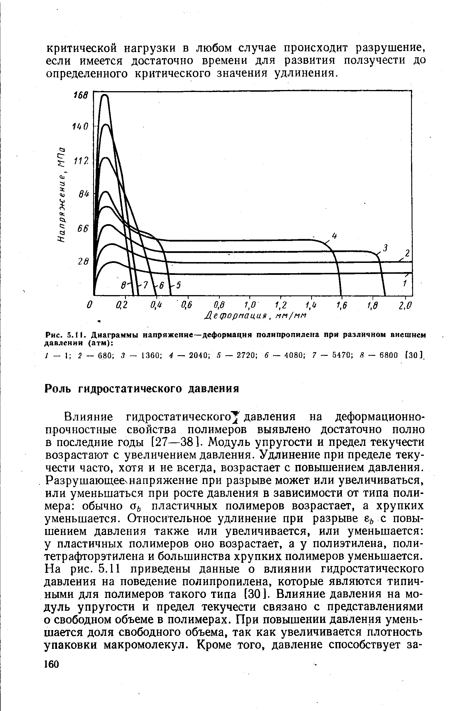 Влияние гидростатического давления на деформационнопрочностные свойства полимеров выявлено достаточно полно в последние годы [27—38]. Модуль упругости и предел текучести возрастают с увеличением давления. Удлинение при пределе текучести часто, хотя и не всегда, возрастает с повышением давления.
