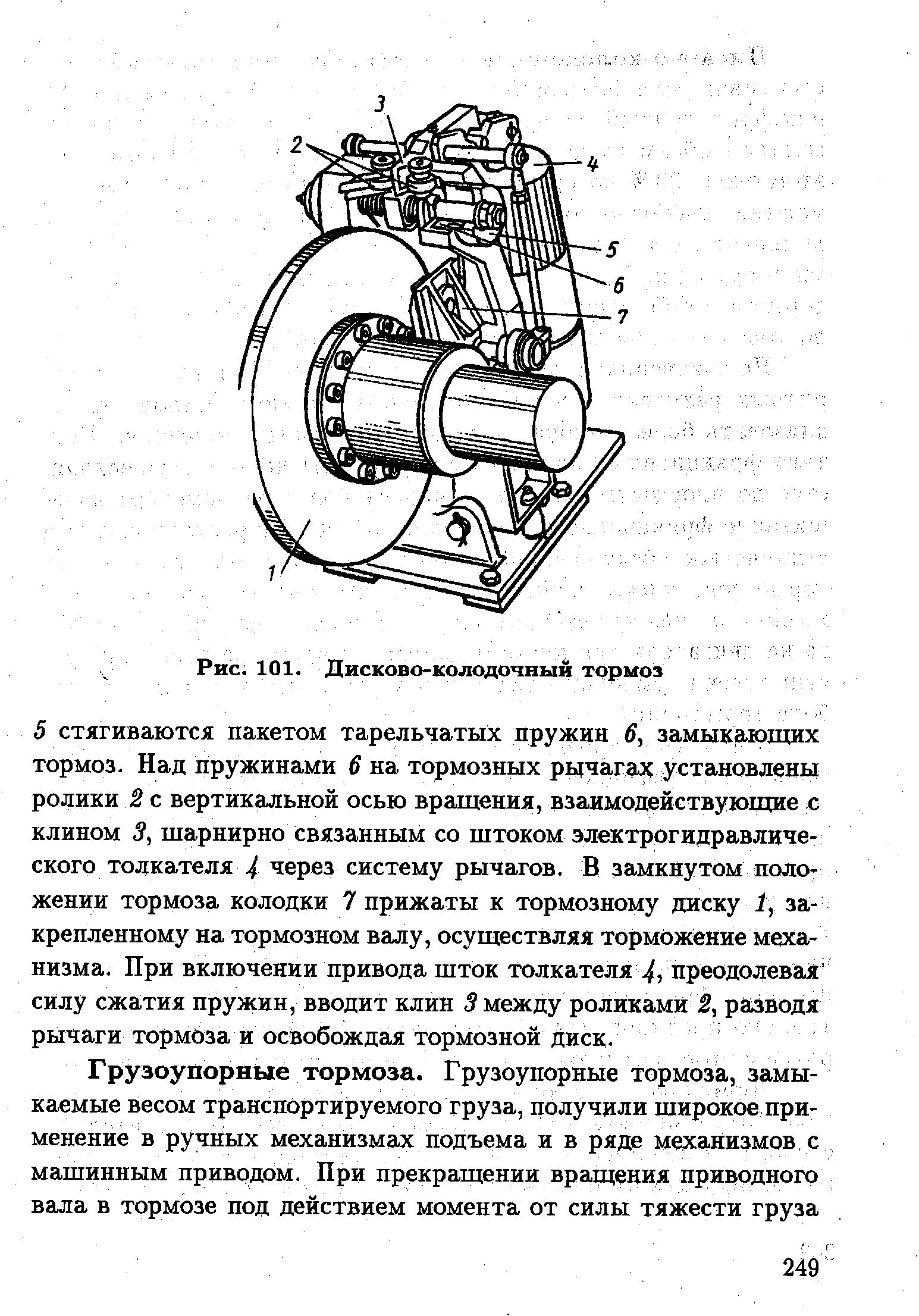 Схема колодочного колесного тормоза