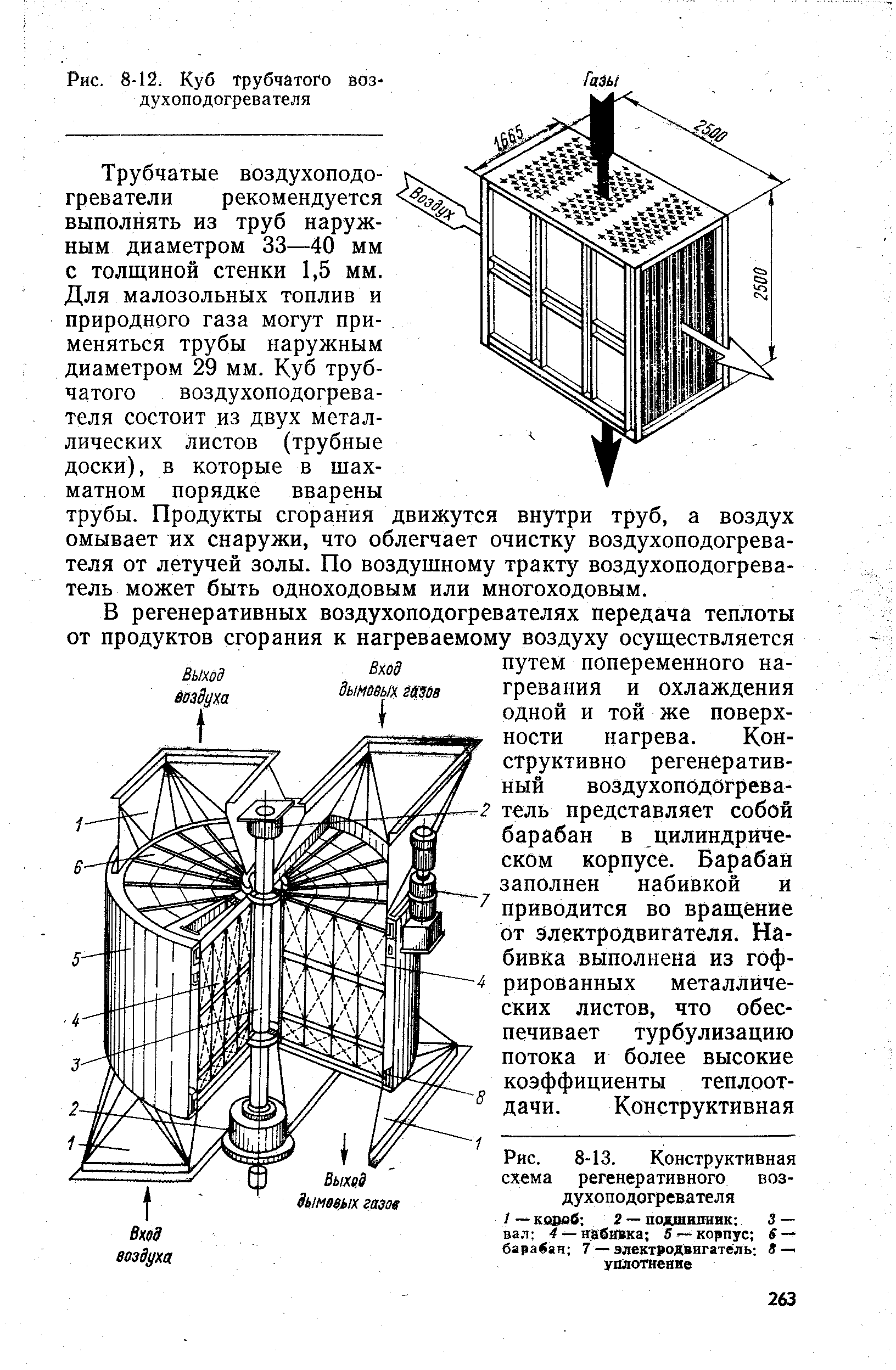 Схема регенеративного воздухоподогревателя