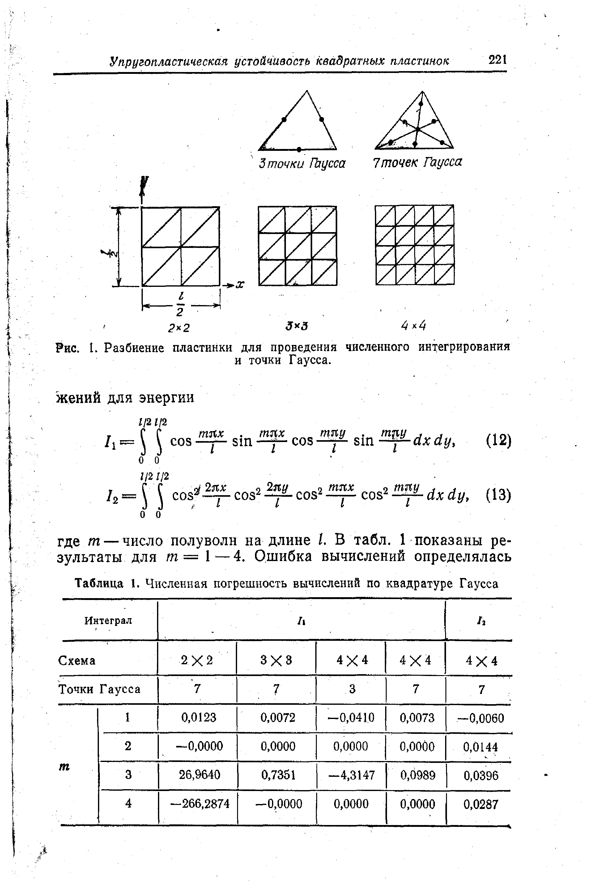 Таблица 1. Численная <a href="/info/491036">погрешность вычислений</a> по квадратуре Гаусса
