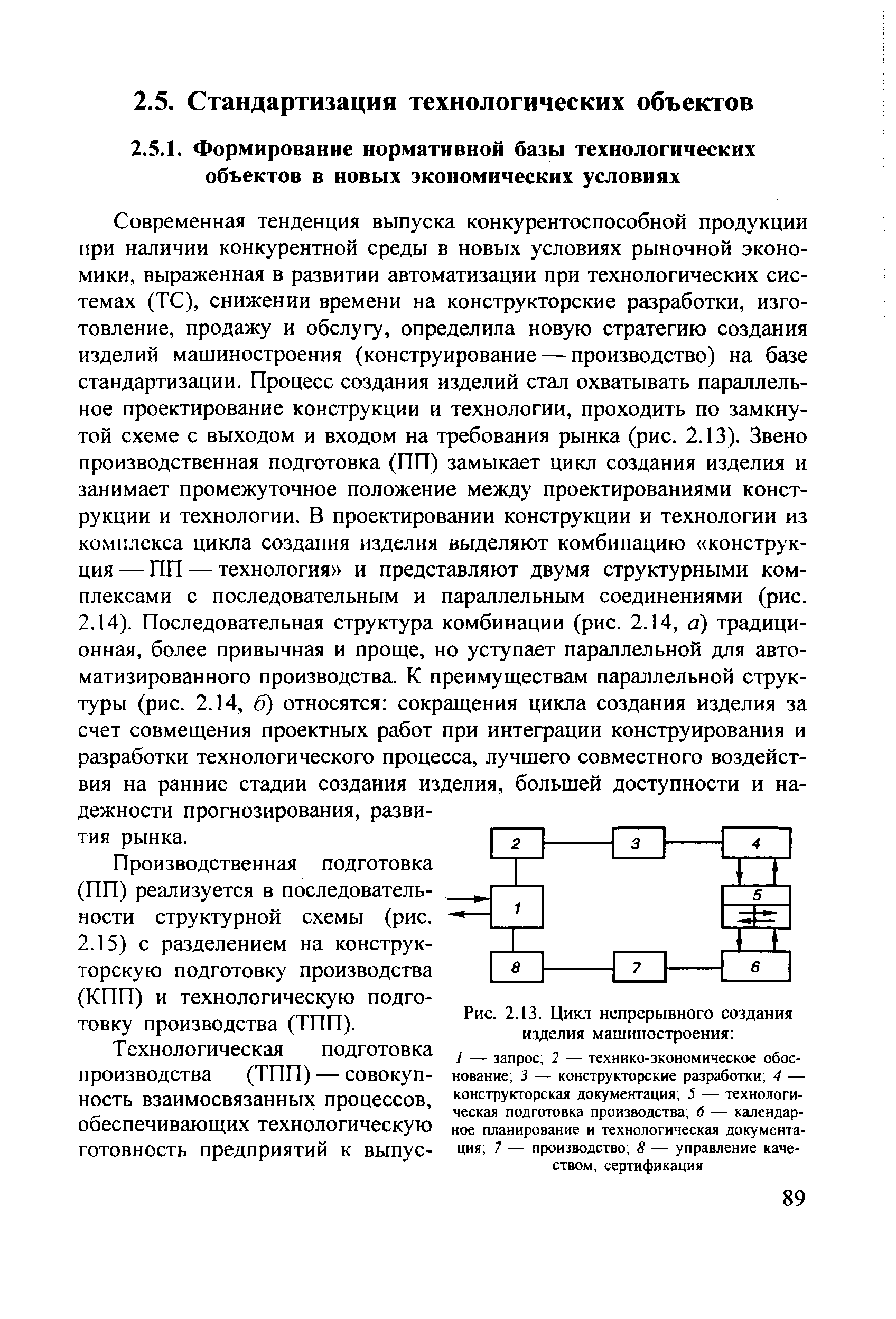 Современная тенденция выпуска конкурентоспособной продукции при наличии конкурентной среды в новых условиях рыночной экономики, выраженная в развитии автоматизации при технологических системах (ТС), снижении времени на конструкторские разработки, изготовление, продажу и обслугу, определила новую стратегию создания изделий машиностроения (конструирование — производство) на базе стандартизации. Процесс создания изделий стал охватывать параллельное проектирование конструкции и технологии, проходить по замкнутой схеме с выходом и входом на требования рынка (рис. 2.13). Звено производственная подготовка (ПП) замыкает цикл создания изделия и занимает промежуточное положение между проектированиями конструкции и технологии. В проектировании конструкции и технологии из комплекса цикла создания изделия выделяют комбинацию конструкция — ПП — технология и представляют двумя структурными комплексами с последовательным и параллельным соединениями (рис.
