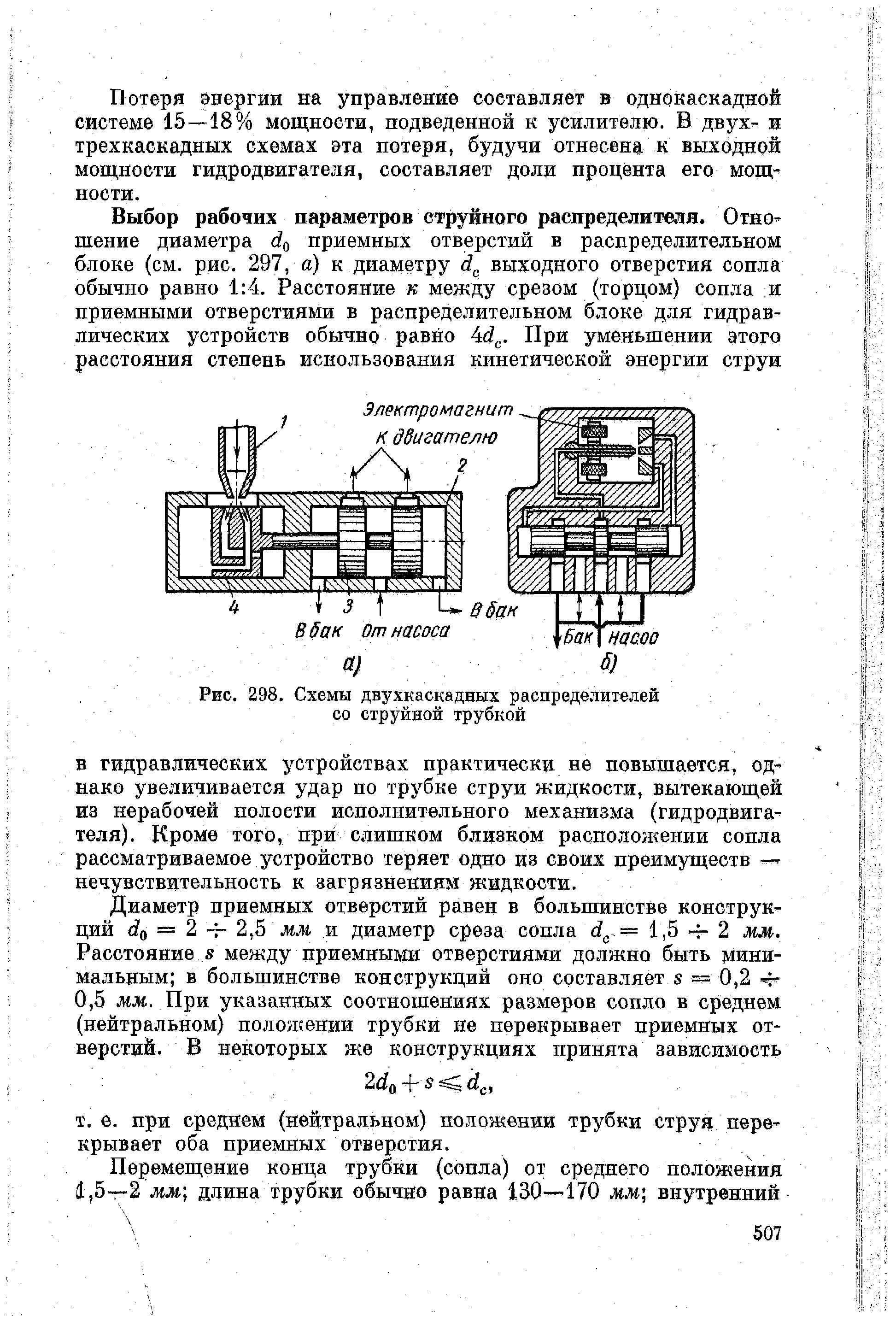 Рис. 298, Схемы двухкаскадных распределителей со струйной трубкой
