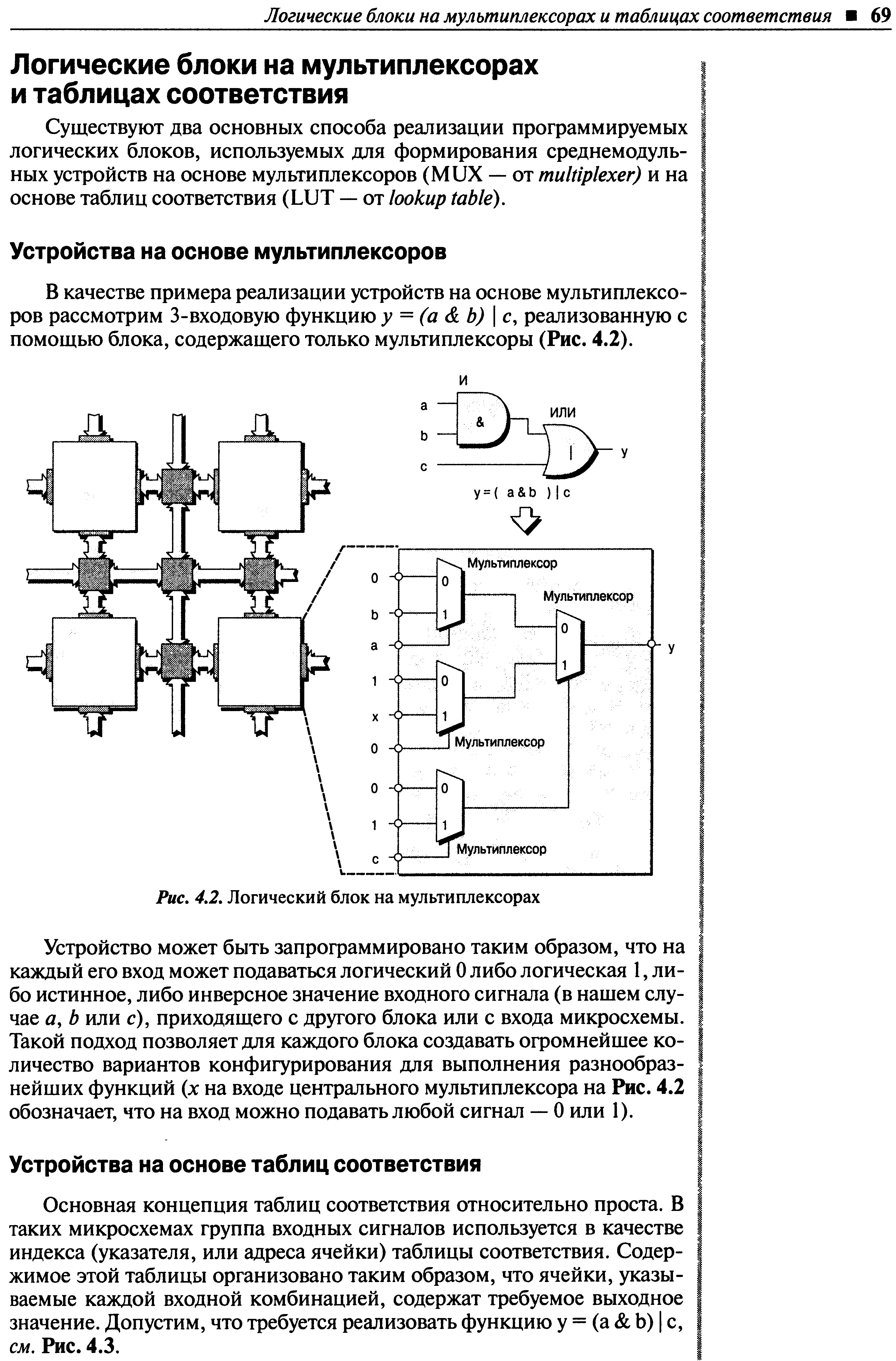 В качестве примера реализации устройств на основе мультиплексоров рассмотрим 3-входовую функцию у = (а Ь) с, реализованную с помощью блока, содержащего только мультиплексоры (Рис. 4.2).
