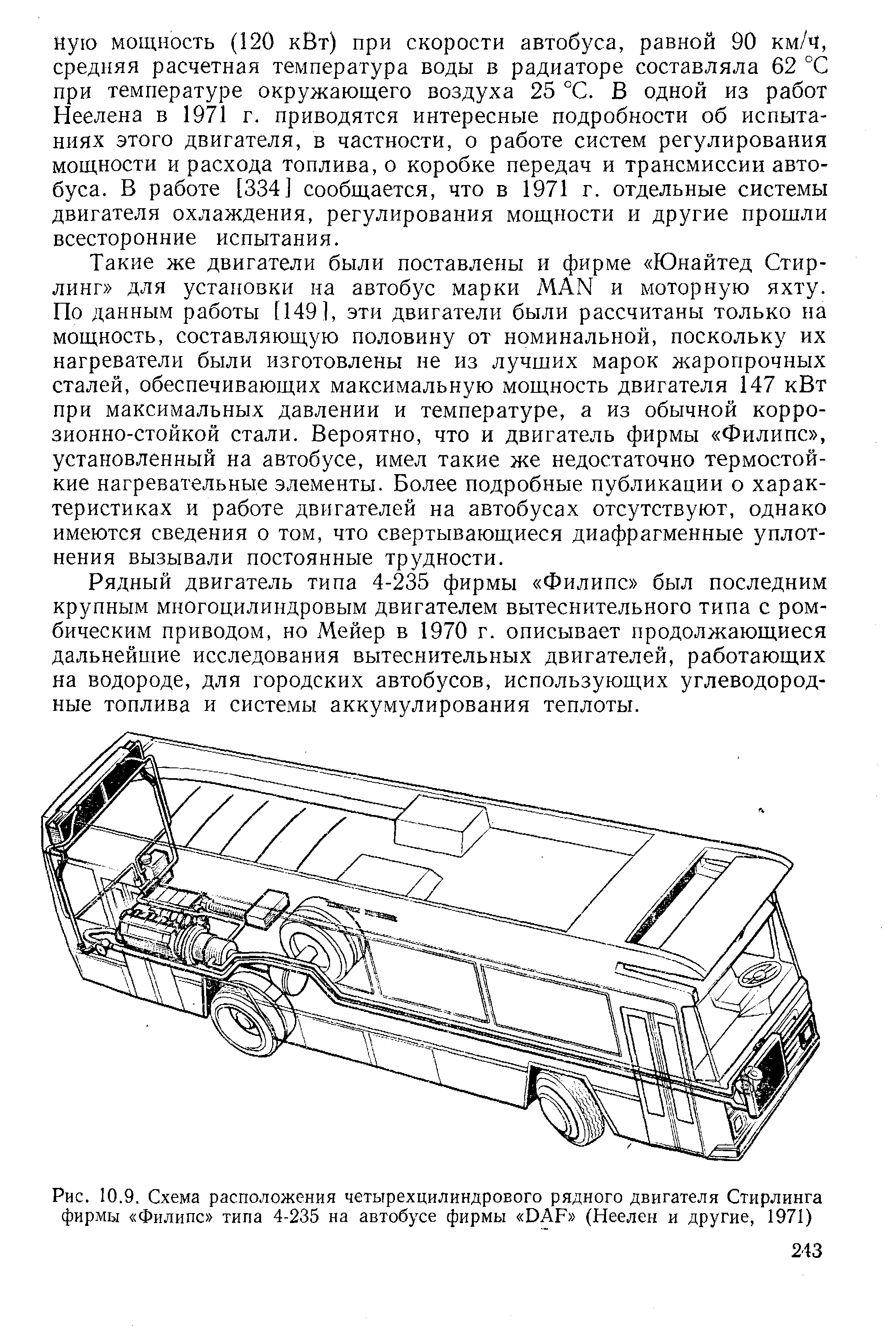 Рис. 10.9. <a href="/info/4764">Схема расположения</a> четырехцилиндрового рядного двигателя Стирлинга фирмы Филипс типа 4-235 на автобусе фирмы DAF (Неелен и другие, 1971)

