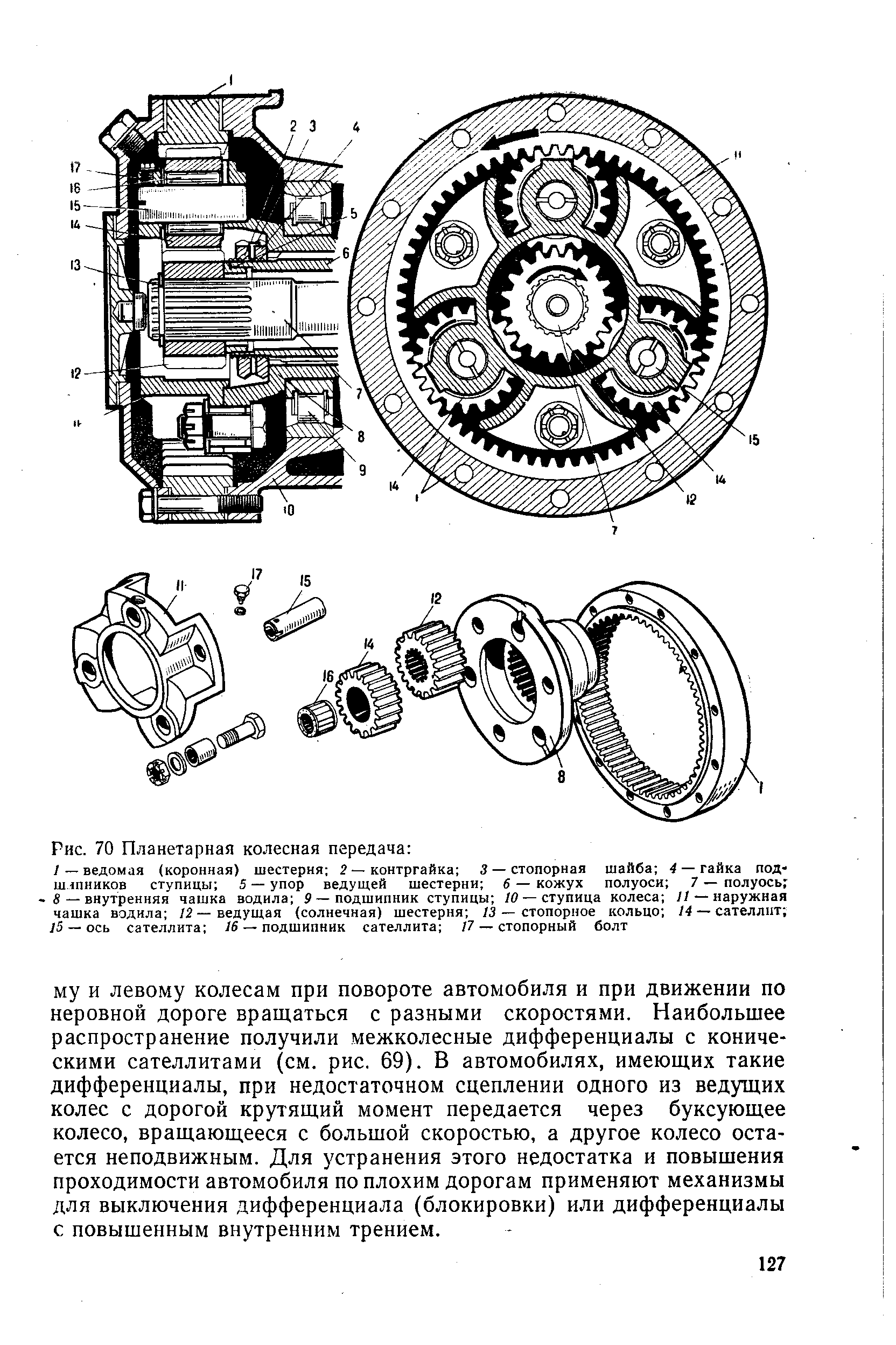 Планетарная передача схема