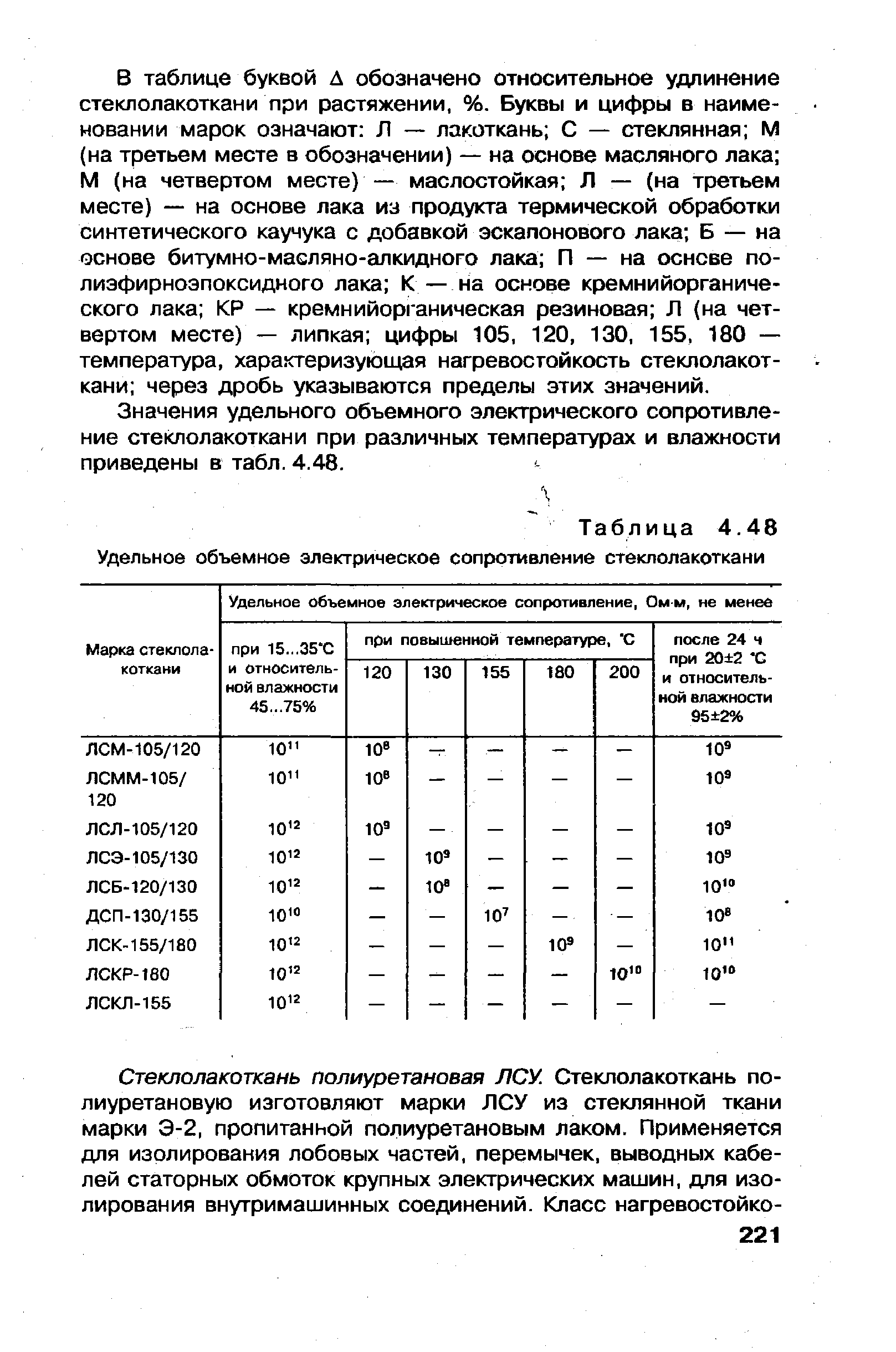 Удельное объемное сопротивление