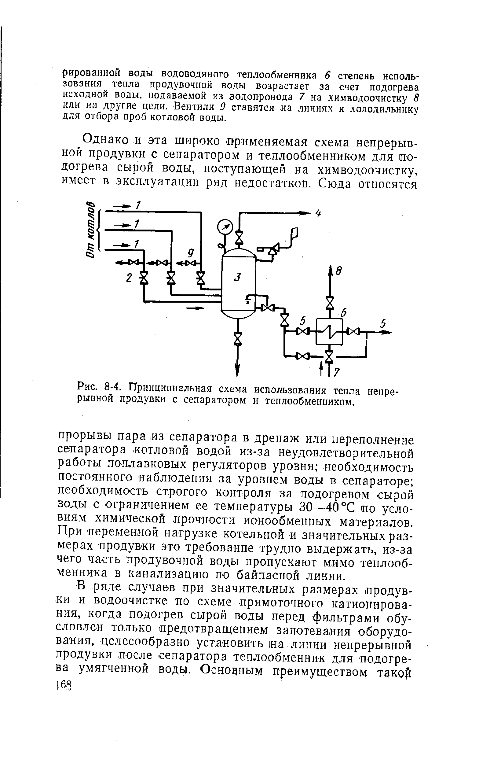 Рис. 8-4. Принципиальная схема использования тепла непрерывной продувки с сепаратором и теплообменником.
