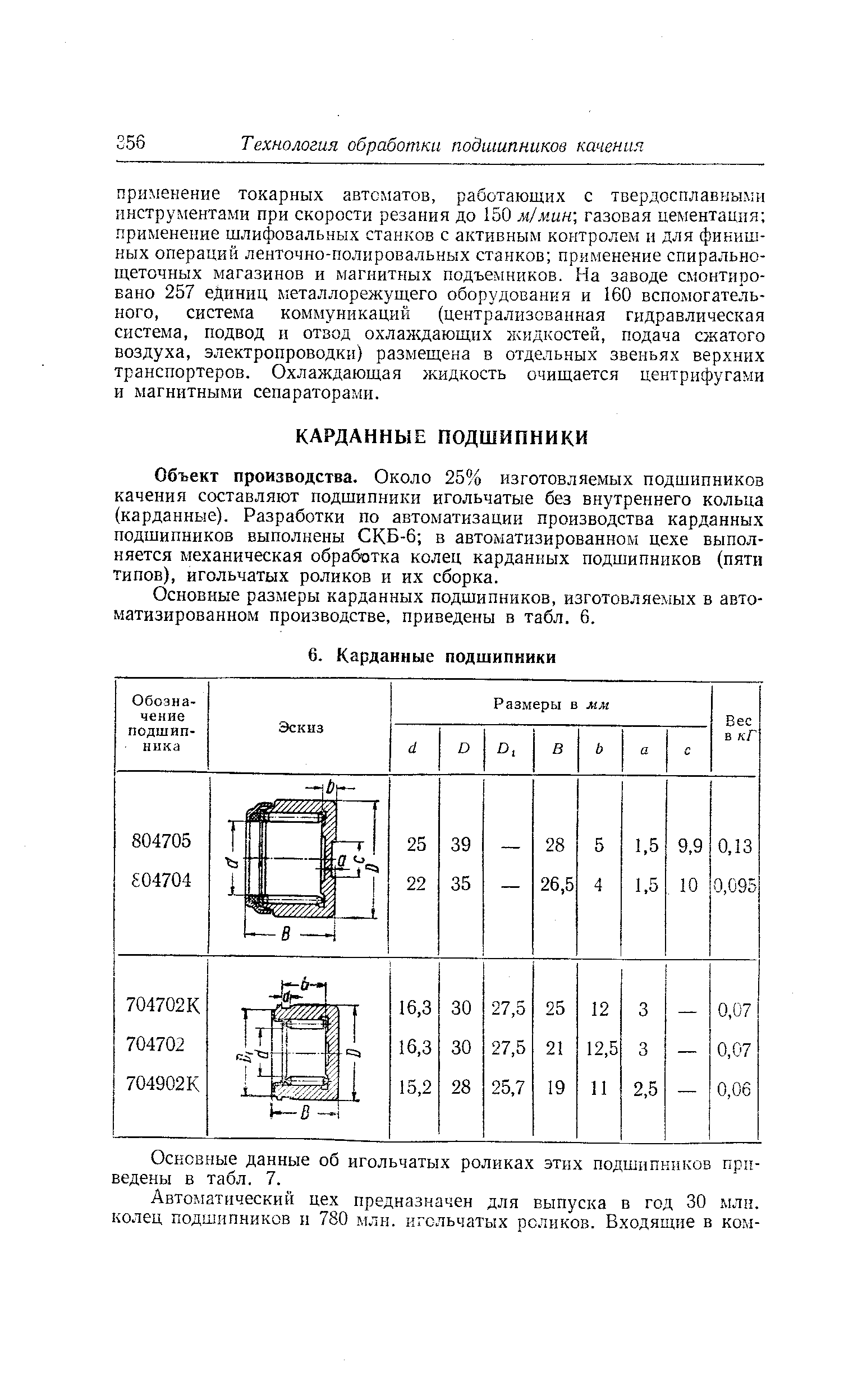 Объект производства. Около 25% изготовляемых подшипников качения составляют подшипники игольчатые без внутреннего кольца (карданные). Разработки по автоматизации производства карданных подшипников выполнены СКБ-6 в автоматизированном цехе выполняется механическая обработка колец карданных подшипников (пяти Типов), игольчатых роликов и их сборка.
