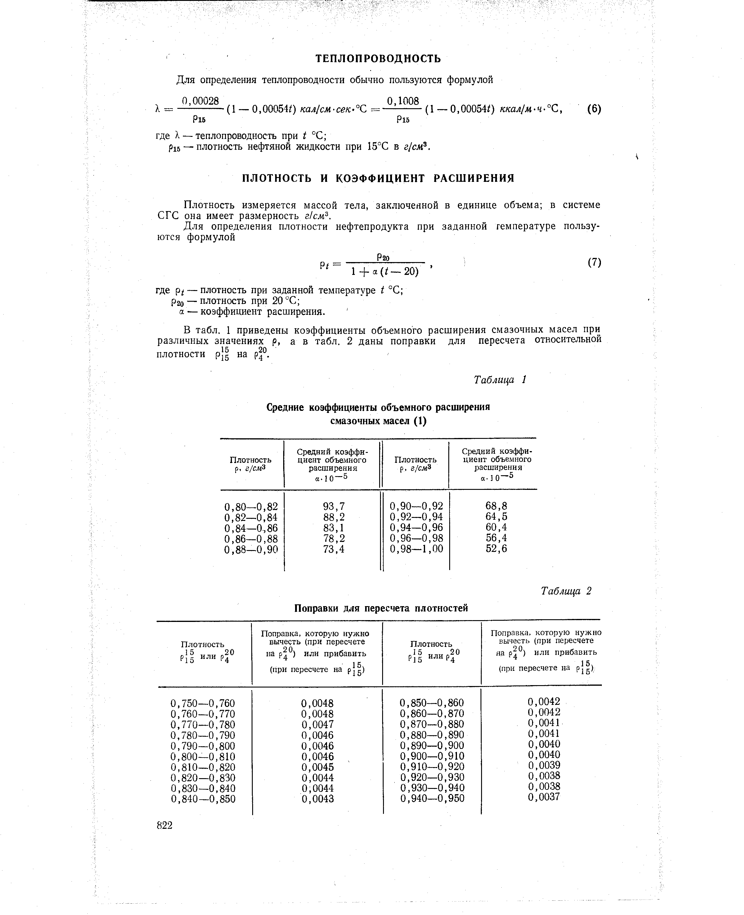 Коэффициент объемного расширения. Коэффициент объемного расширения трансформаторного масла. Коэффициент объемного расширения масло Мге 10а. Коэффициент объемного расширения таблица. Коэффициент теплового расширения машинного масла.