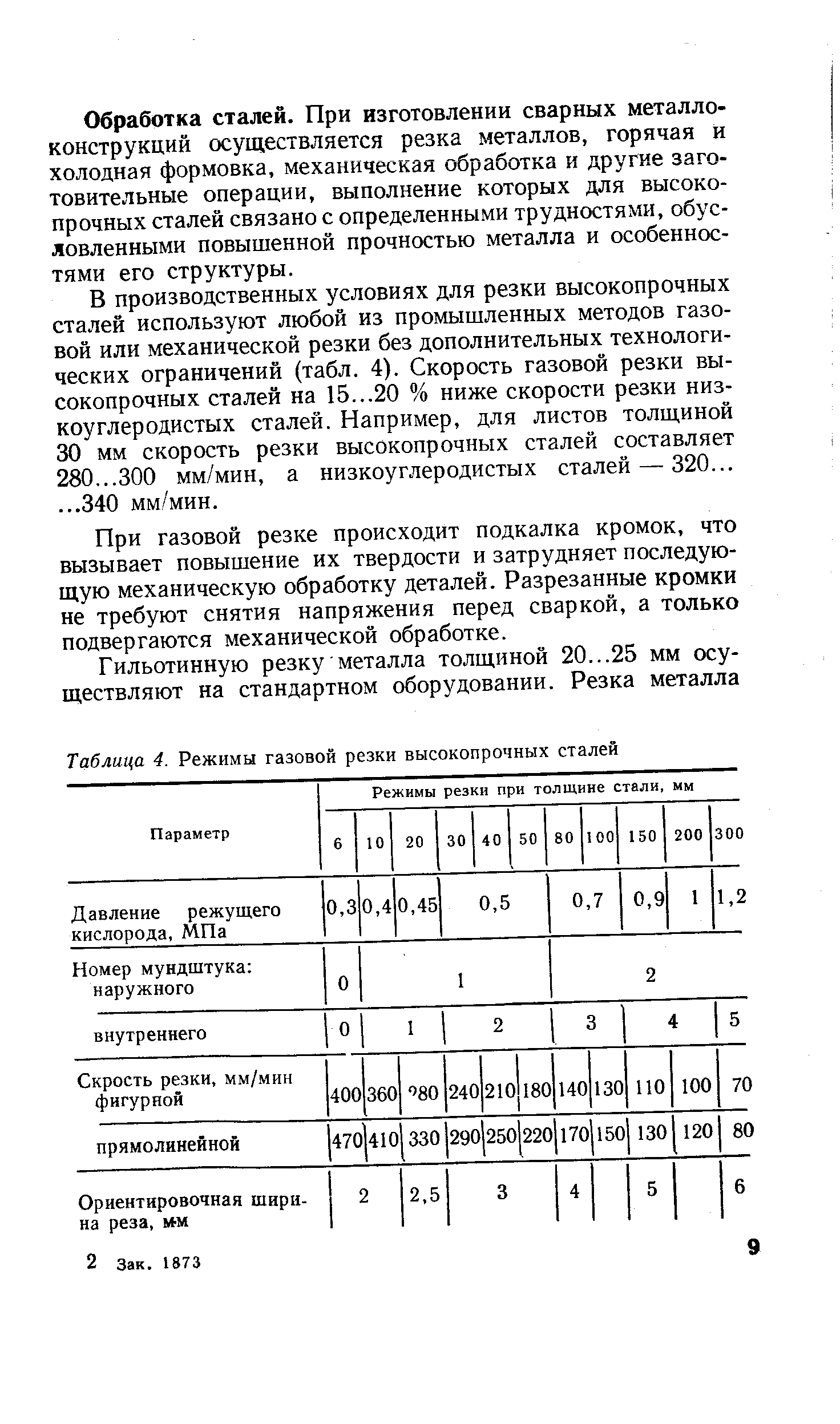 Таблица 4. Режимы <a href="/info/273222">газовой резки</a> высокопрочных сталей
