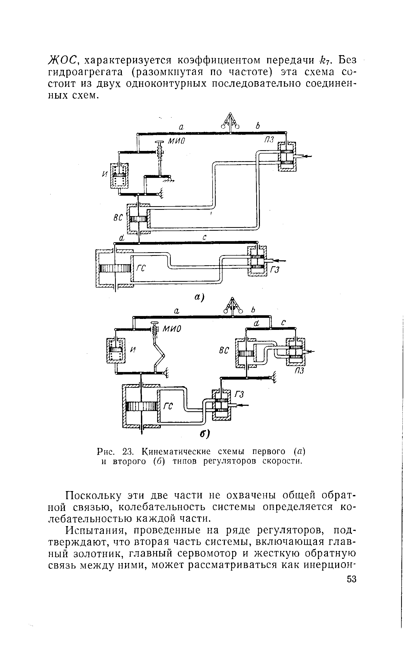 характеризуется коэффициентом передачи kj. Без гидроагрегата (разомкнутая по частоте) эта схема состоит из двух одноконтурных последовательно соединенных схем.

