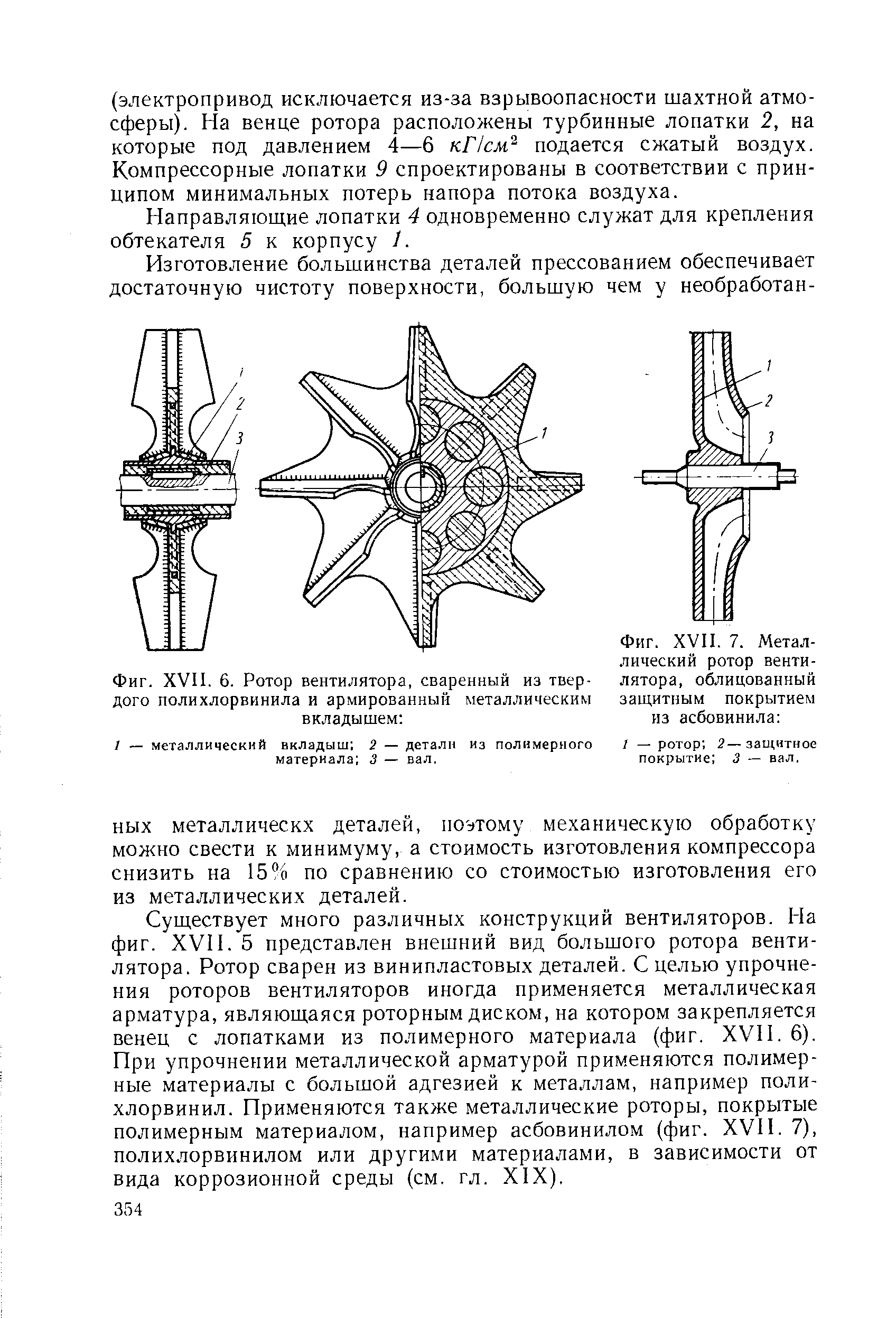 Фиг. XVII. 6. Ротор вентилятора, сваренный из твердого полихлорвинила и армированный металлическим вкладышем 
