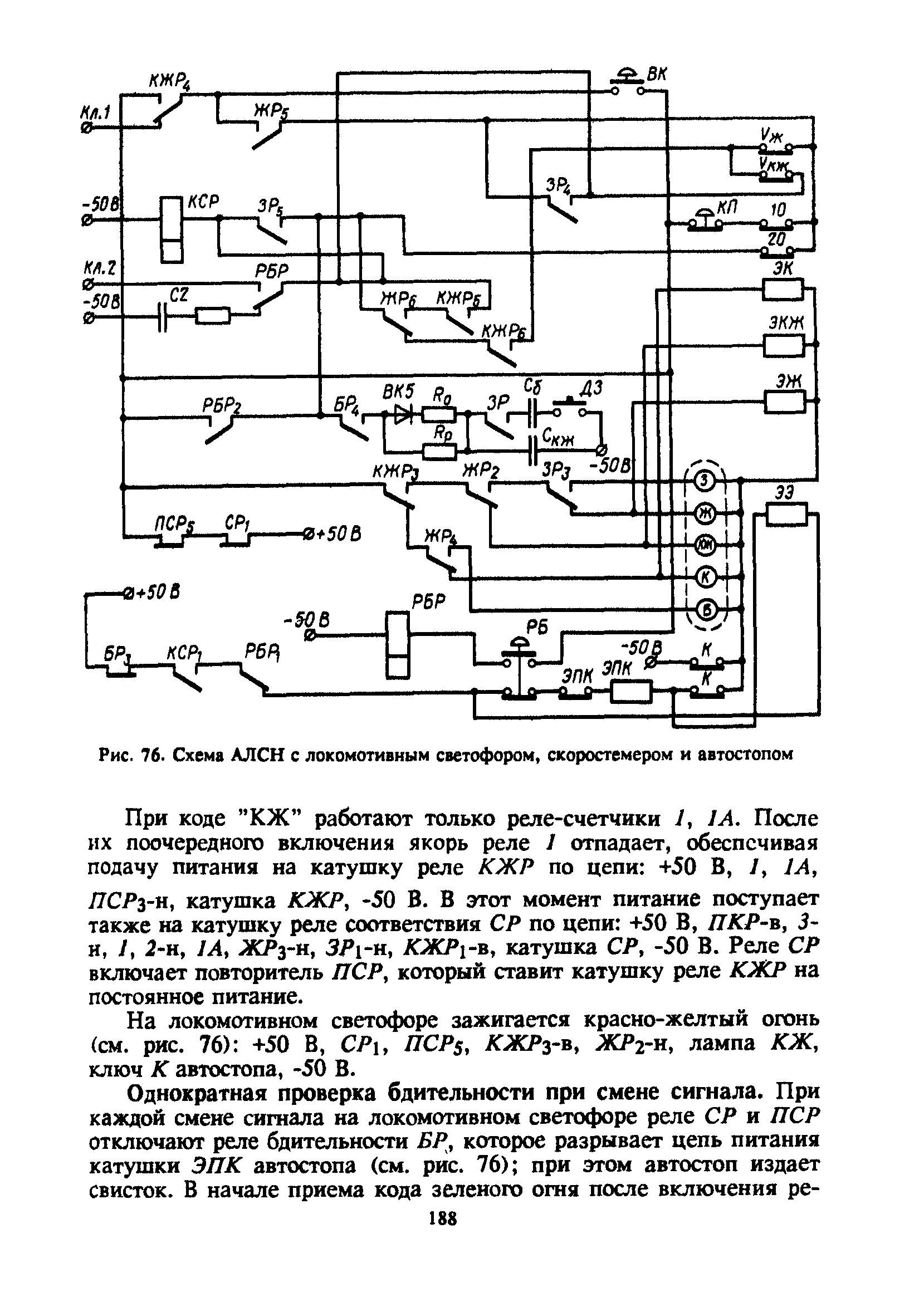 Структурная схема алсн