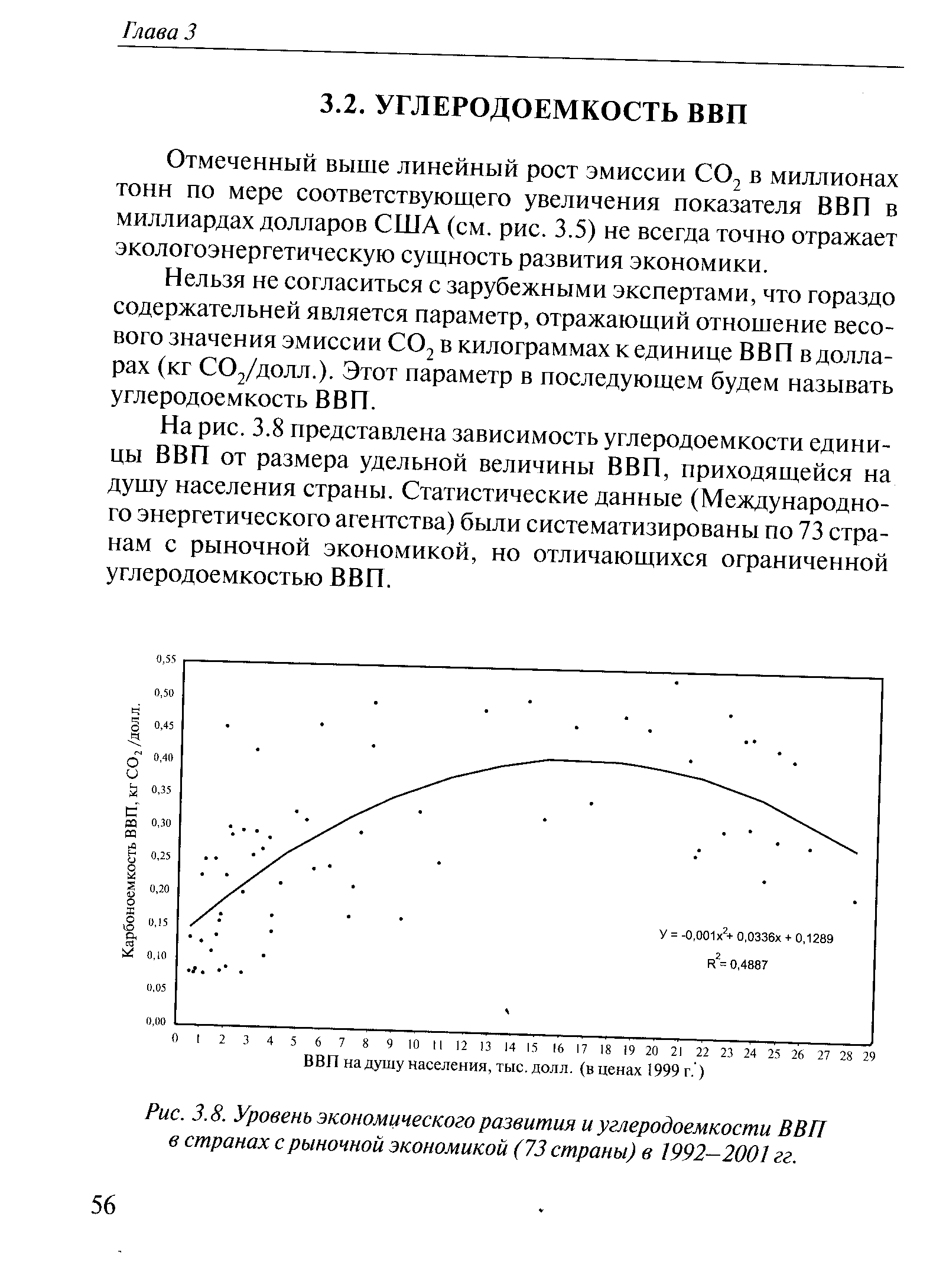 Рис. 3.8. Уровень экономического развития и углеродоемкости ВВП в странах с рыночной экономикой (73 страны) в 1992-2001 гг.
