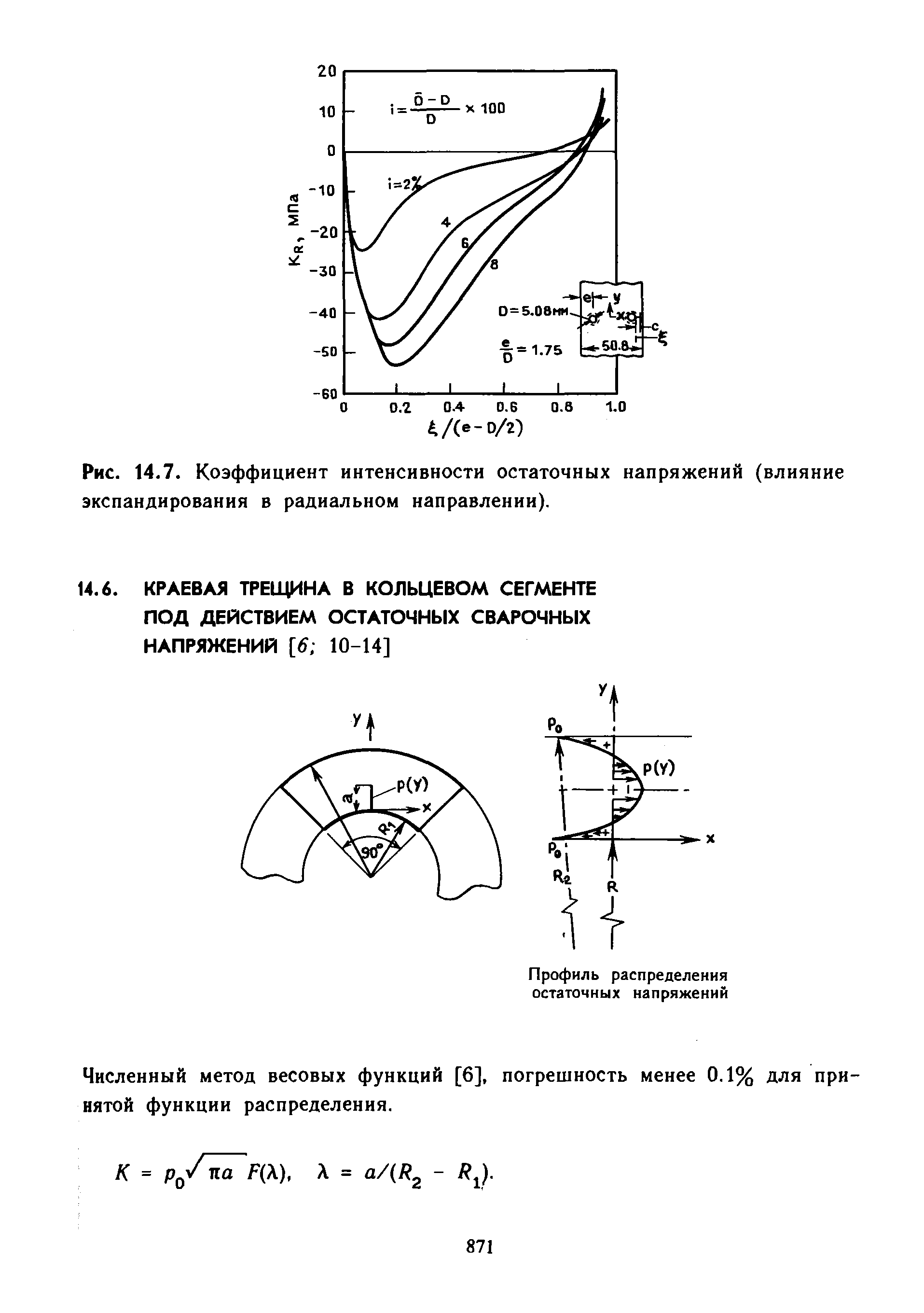 Численный метод весовых функций [6], погрешность менее 0.1% для принятой функции распределения.
