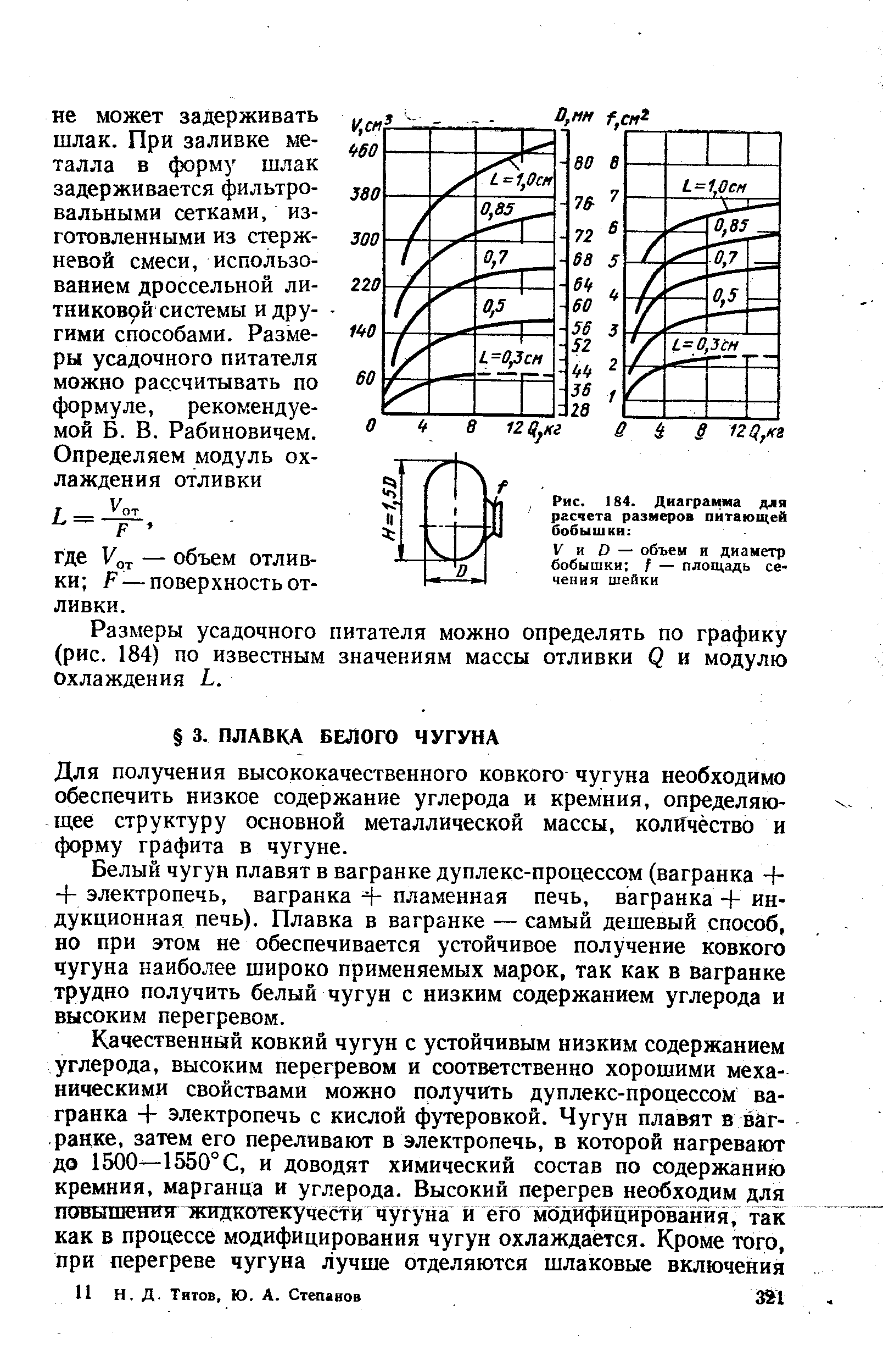 Рис. 184. Диаграмма для расчета размеров питающей бобышки 
