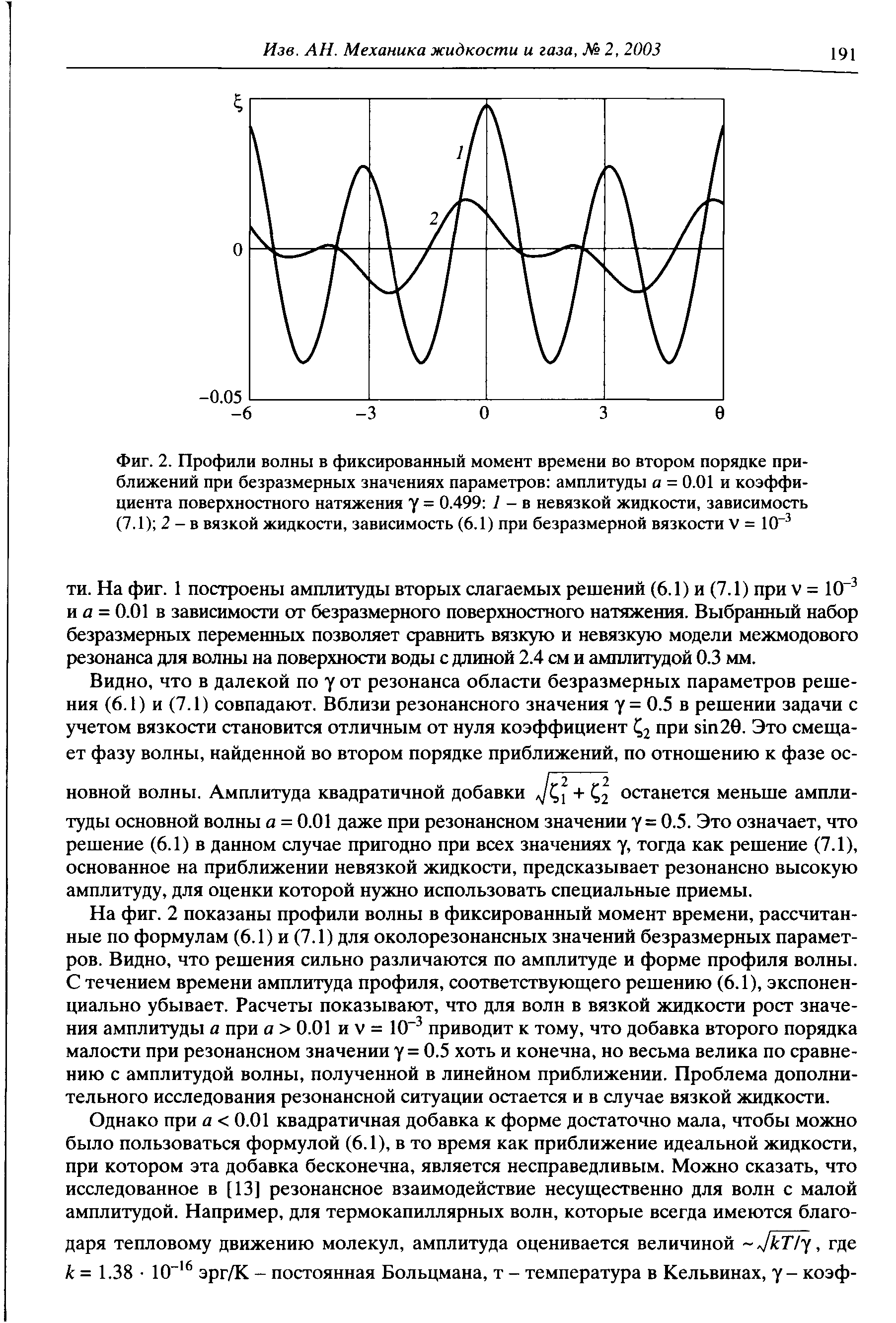 Фиг. 2. Профили волны в фиксированный момент времени во втором порядке приближений при безразмерных значениях параметров амплитуды а = 0.01 и <a href="/info/9349">коэффициента поверхностного натяжения</a> у = 0.499 7 - в <a href="/info/2459">невязкой жидкости</a>, зависимость (7.1) 2 - в <a href="/info/21685">вязкой жидкости</a>, зависимость (6.1) при безразмерной вязкости V = 10" 
