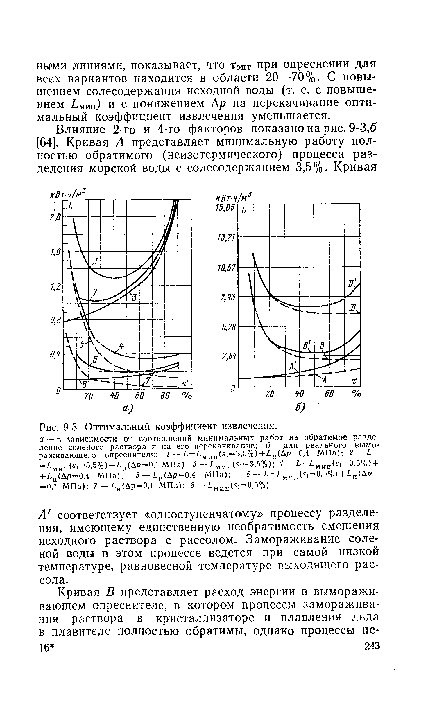 А соответствует одноступенчатому процессу разделения, имеющему единственную необратимость смешения исходного раствора с рассолом. Замораживание соленой воды в этом процессе ведется при самой низкой температуре, равновесной температуре выходящего рассола.
