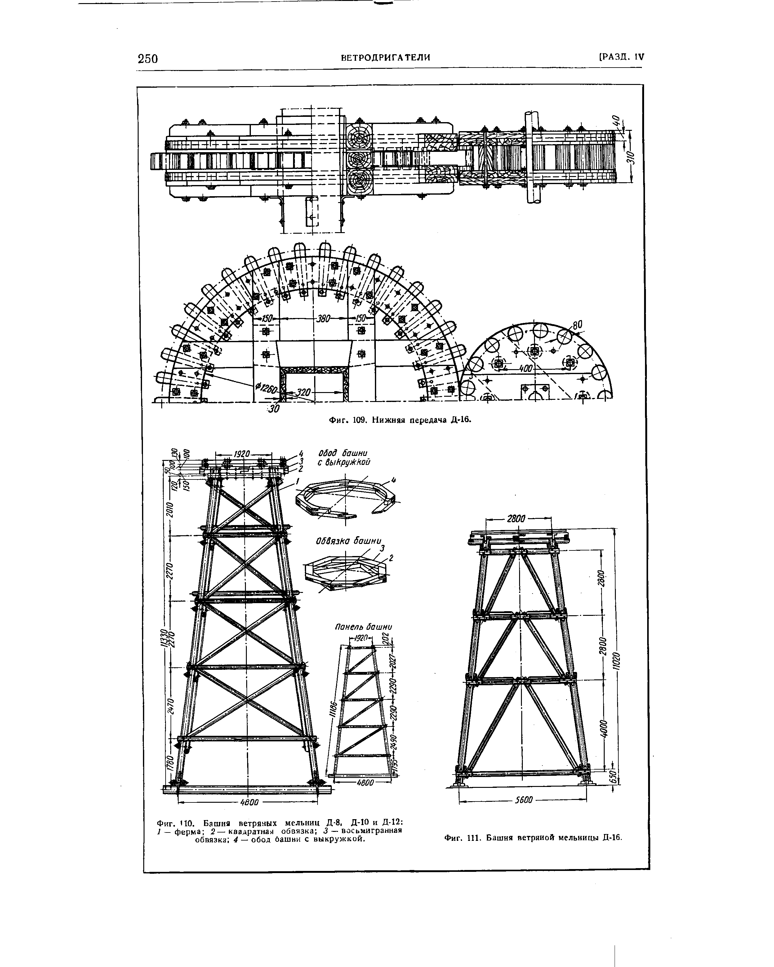 Башня татлина чертежи