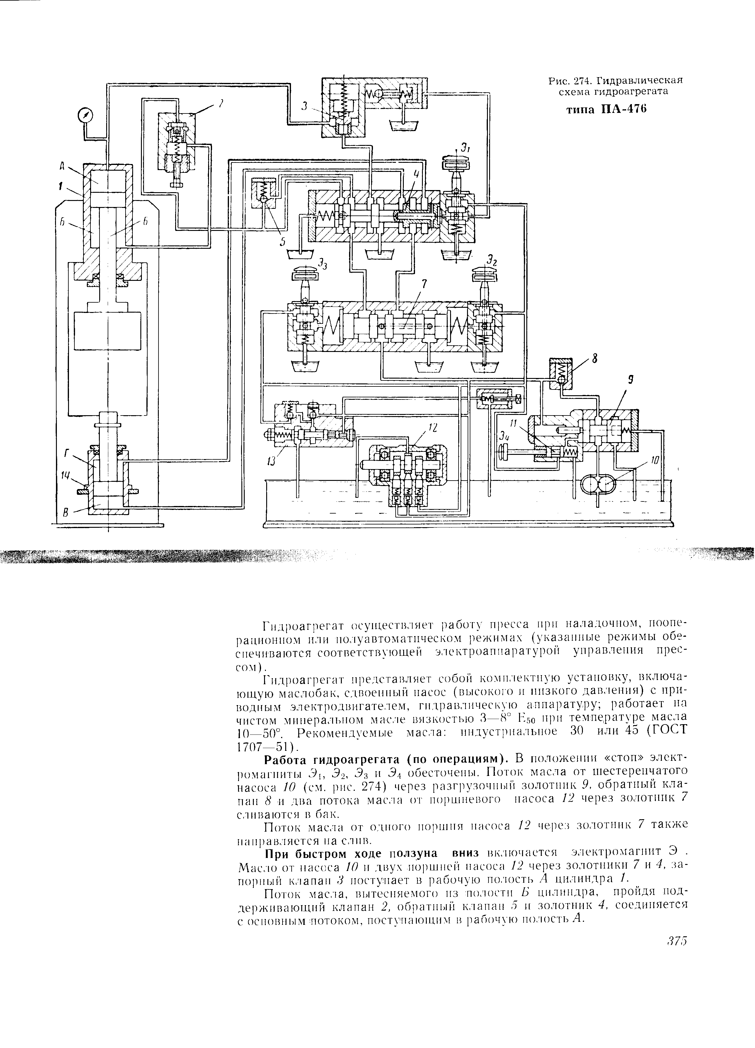 П6736 пресс гидравлическая схема