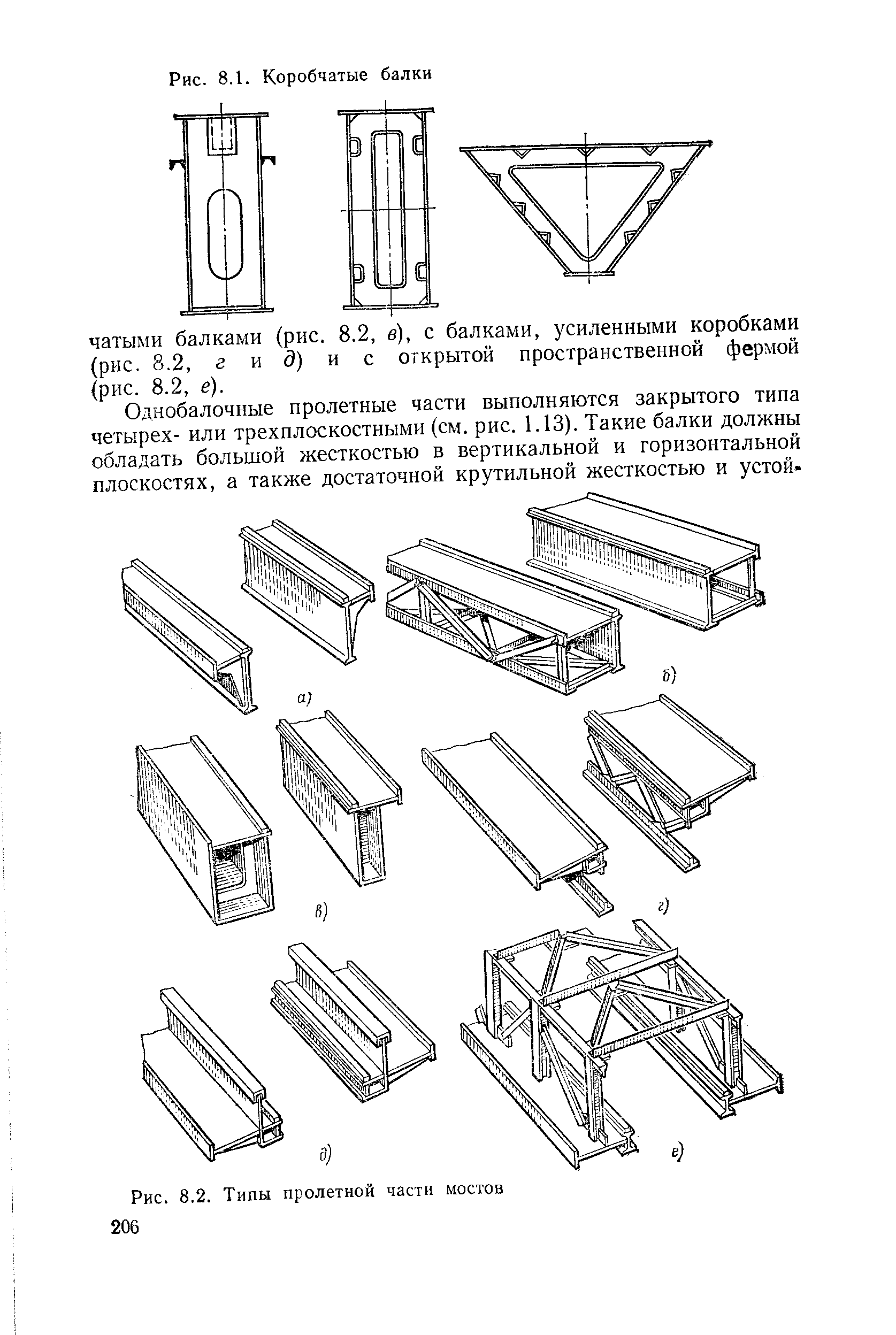 Чертёж сварки балки коробчатого сечения