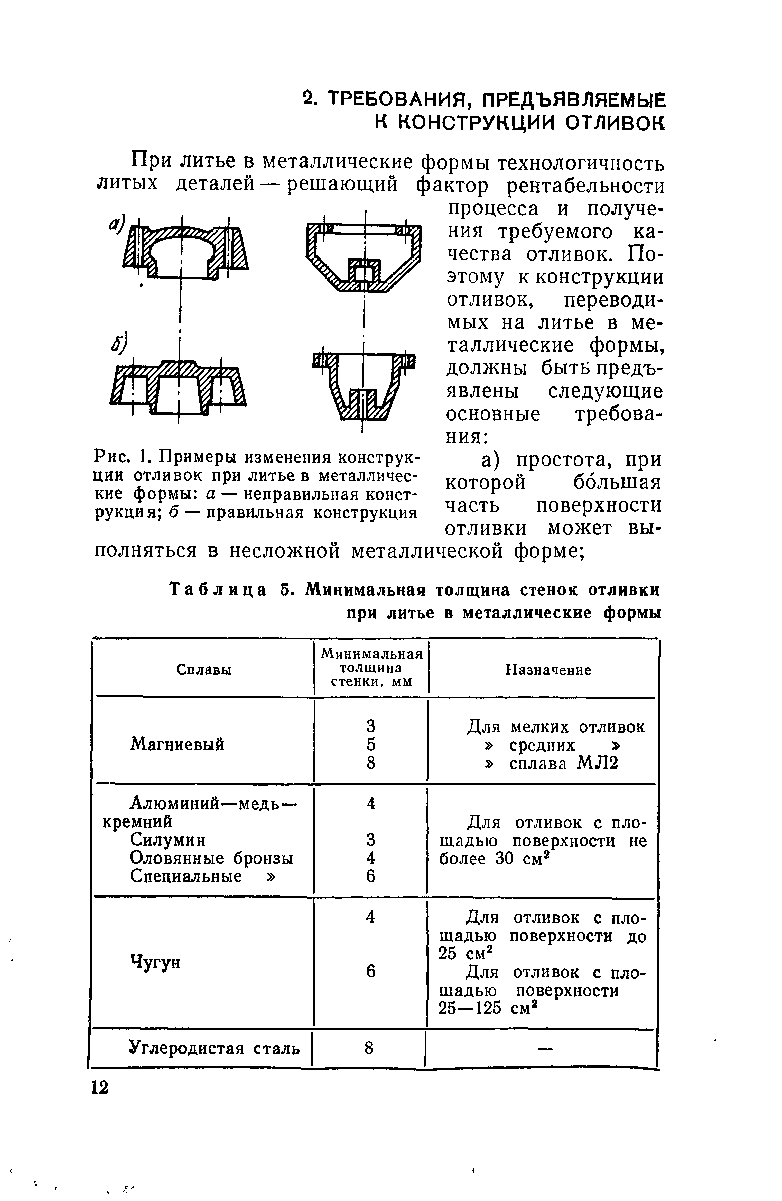 Минимальная толщина. Литье сталь минимальная толщина стенок. Толщина стенки отливки из стали 12х18н9т. Литье стальные минимальная толщина стенок. Преобладающая толщина стенки отливки.