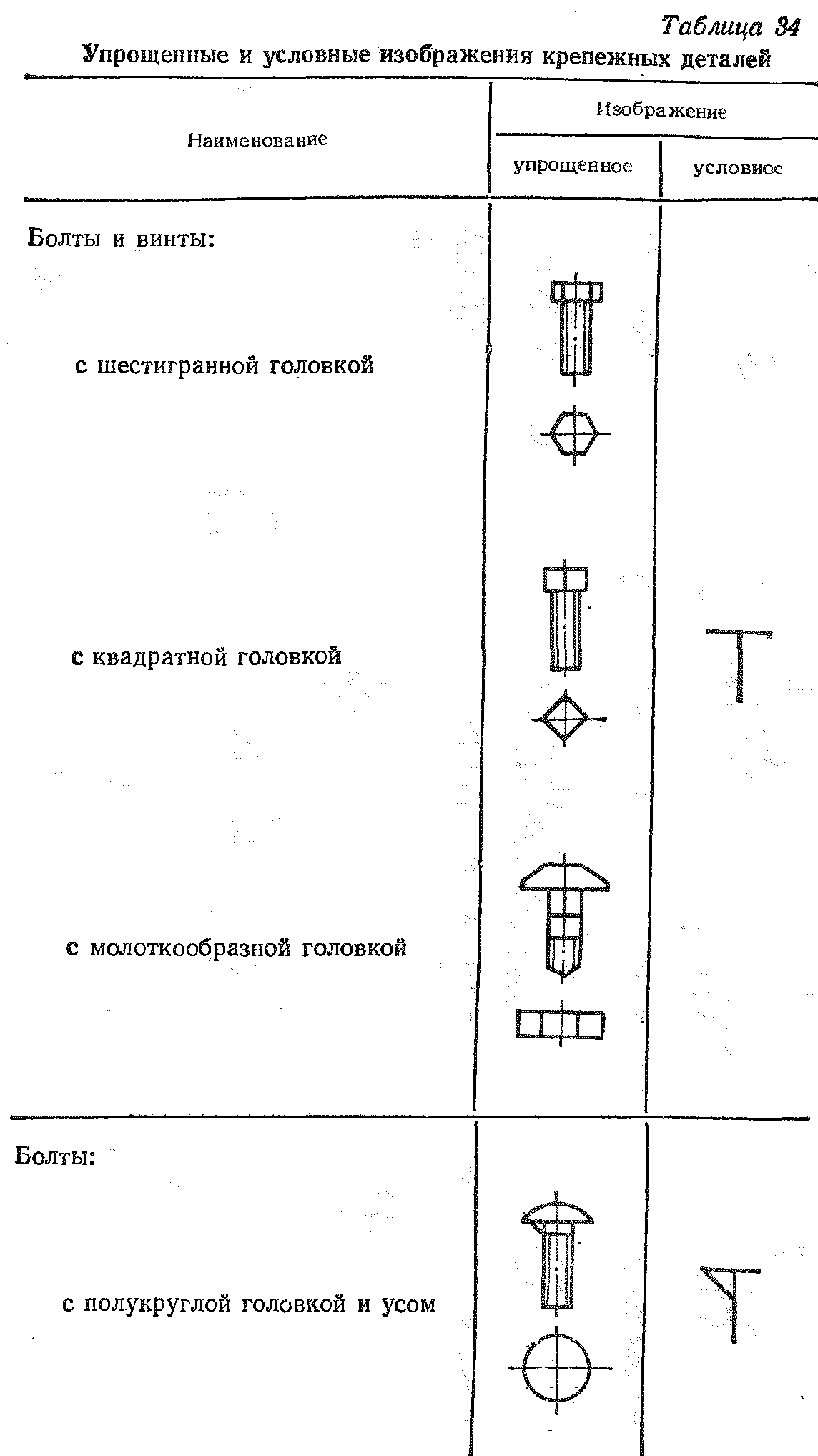 Упрощенное изображение винта