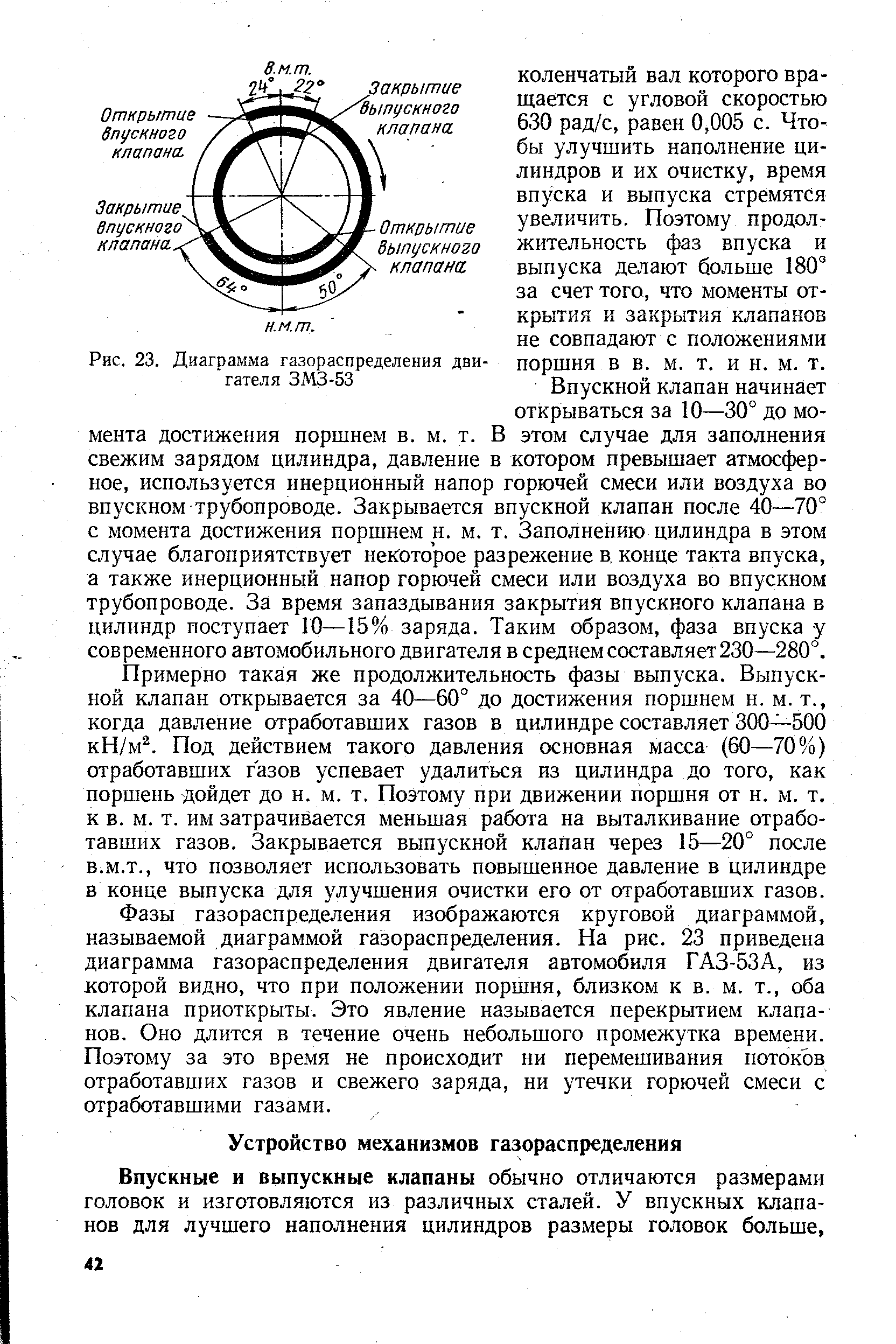 Рис. 23. Диаграмма газораспределения двигателя ЗМЗ-53
