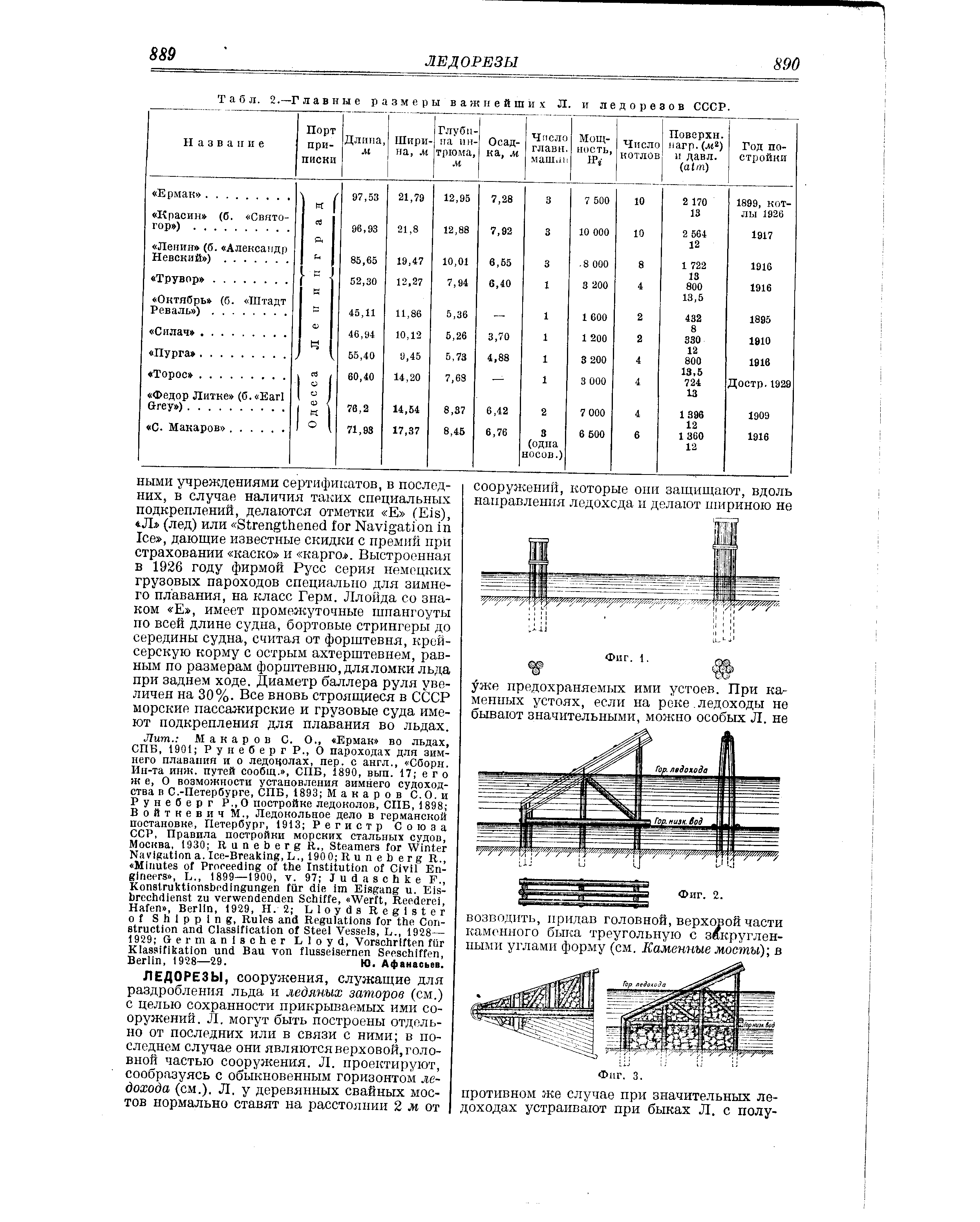 Табл. 2.—<a href="/info/431314">Главные размеры</a> вашпейших Л. и ледорезов СССР.
