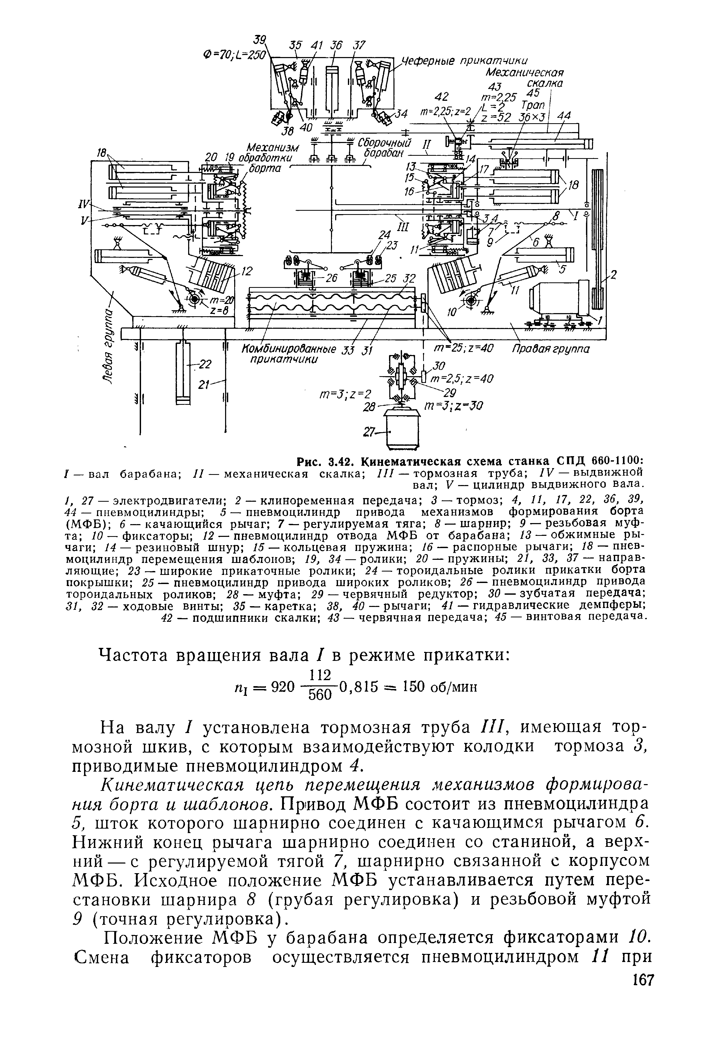 Рис. 3.42. Кинематическая схема станка СПД 660-1100 
