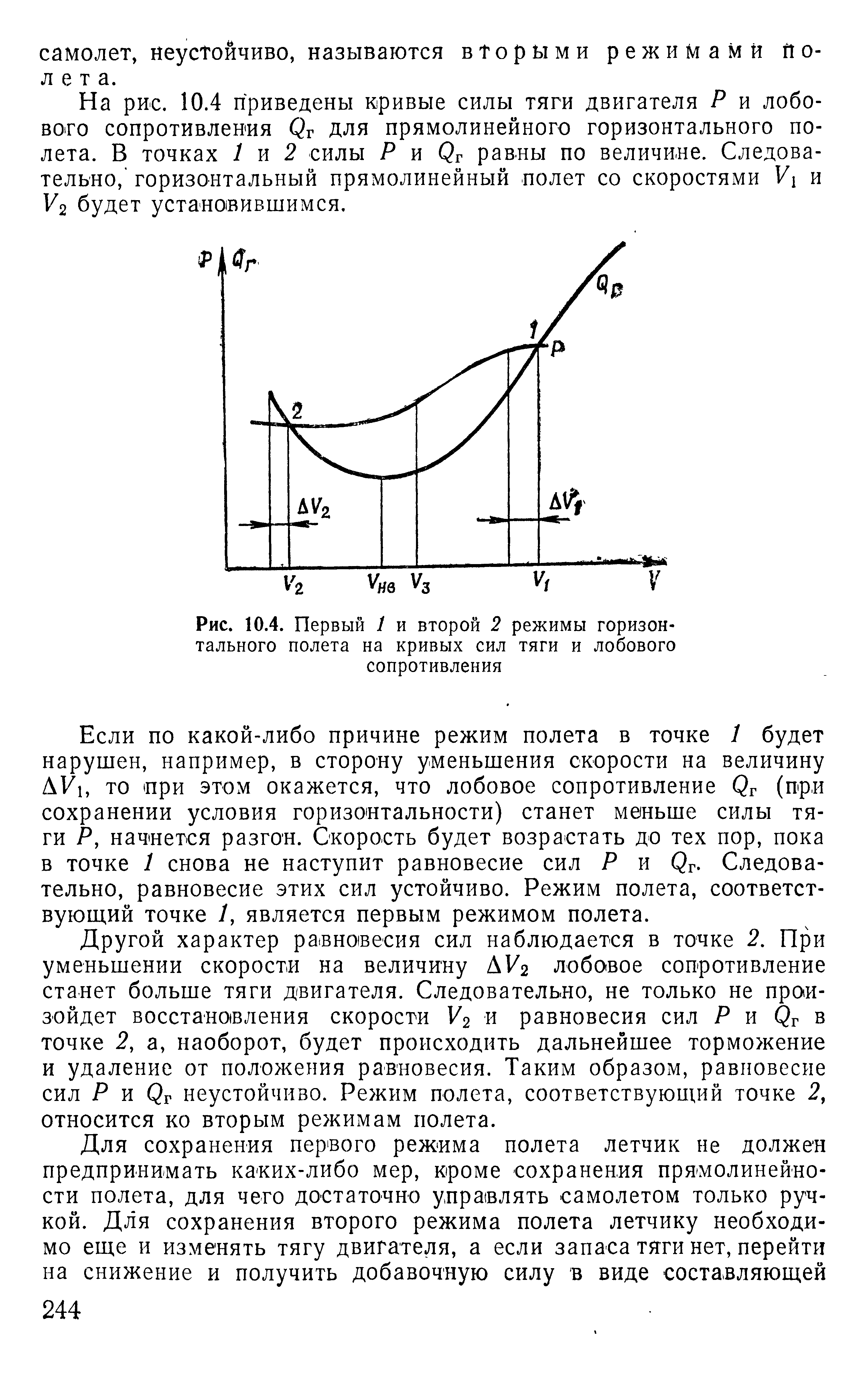 Горизонтальный режим