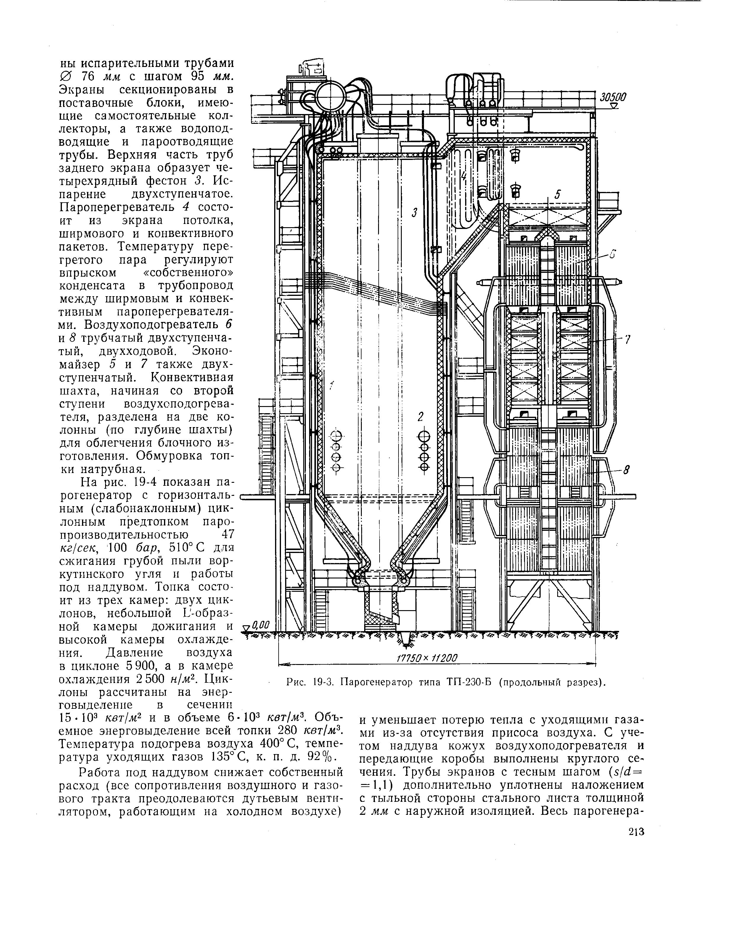 Чертеж котла тп 230