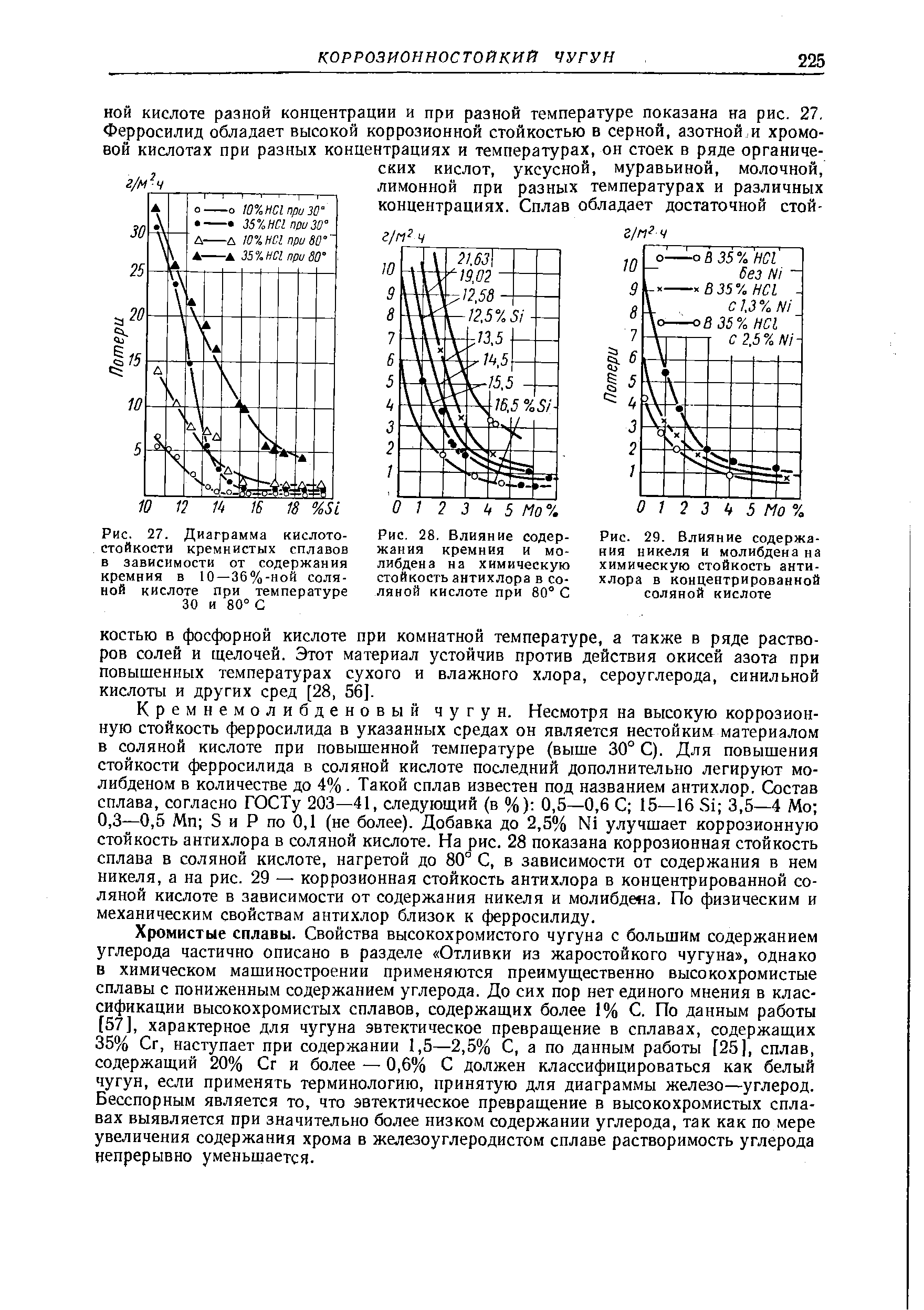 Влияние содержания. Стойкость чугуна к серной кислоте. Устойчивость чугуна к кислоте. Стойкость металла к соляной кислоте. Стойкость сталей к кислотам.