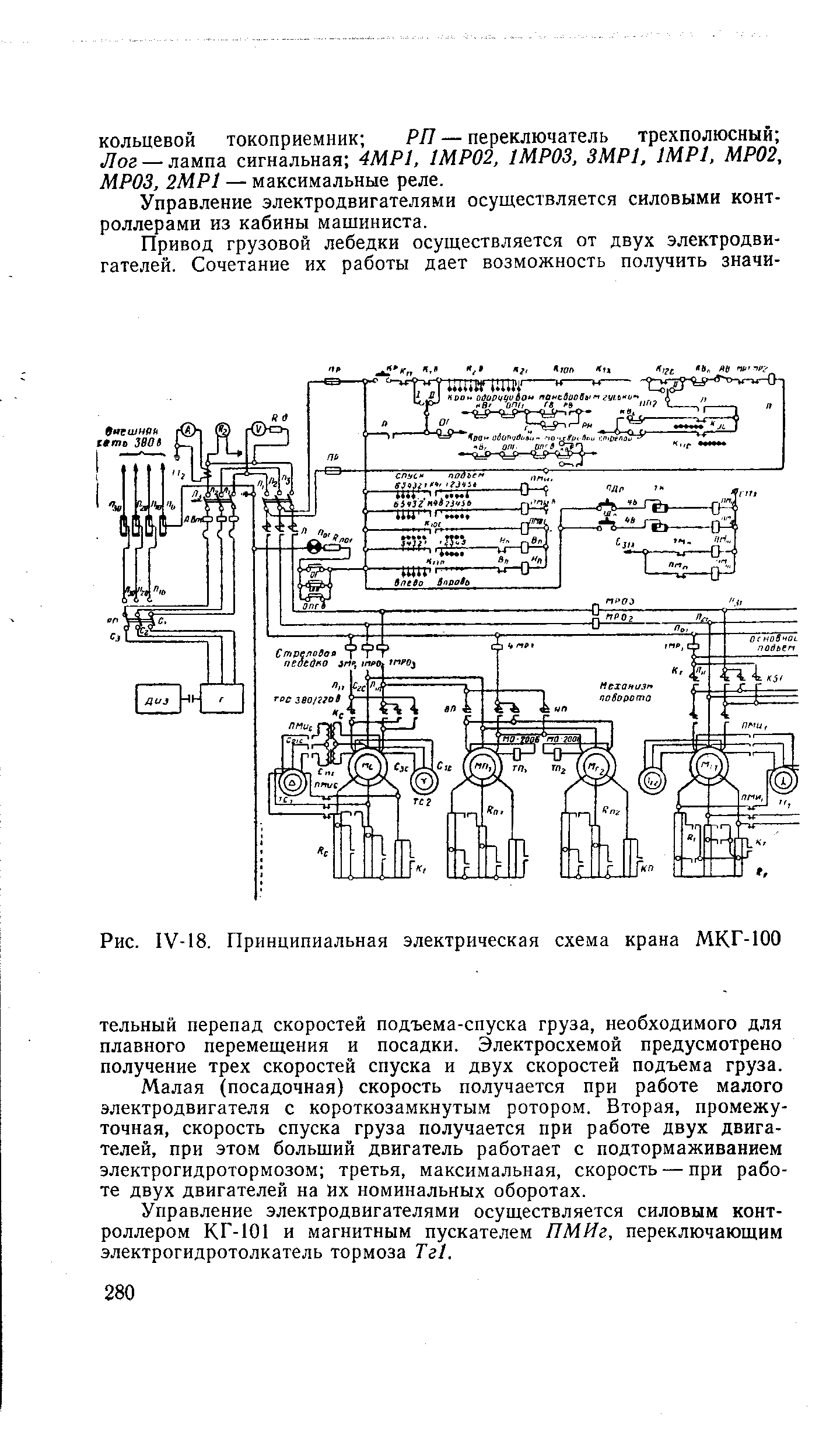 Схема кранового оборудования